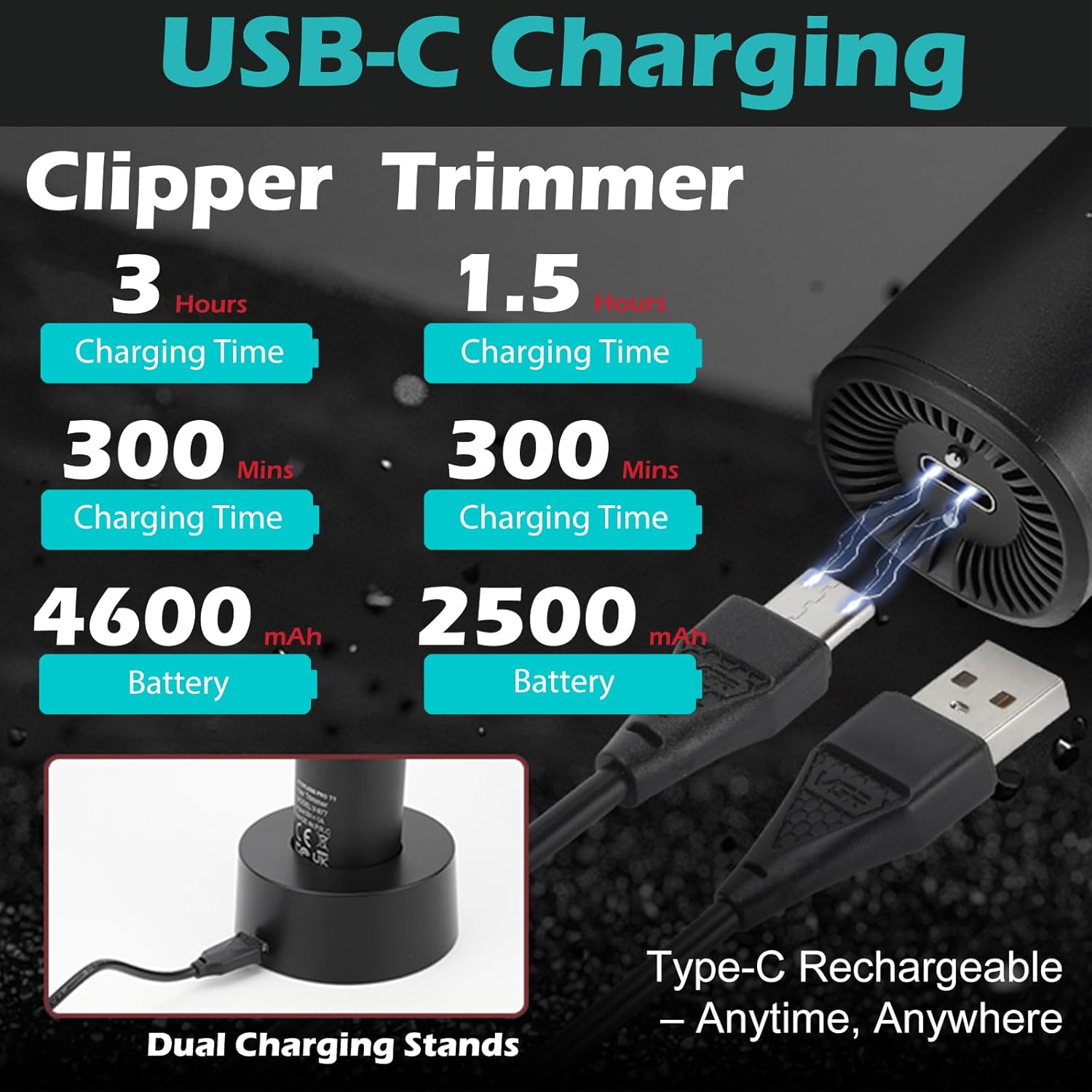 VGR 001 & 977 Professional Hair Clippers for Men, Cordless Barber Clippers and Zero Gap Trimmers Set, DLC Coating Blade Hair Cutting Kit with LED Display, USB Rechargeable Barber Set(Black) image number 5