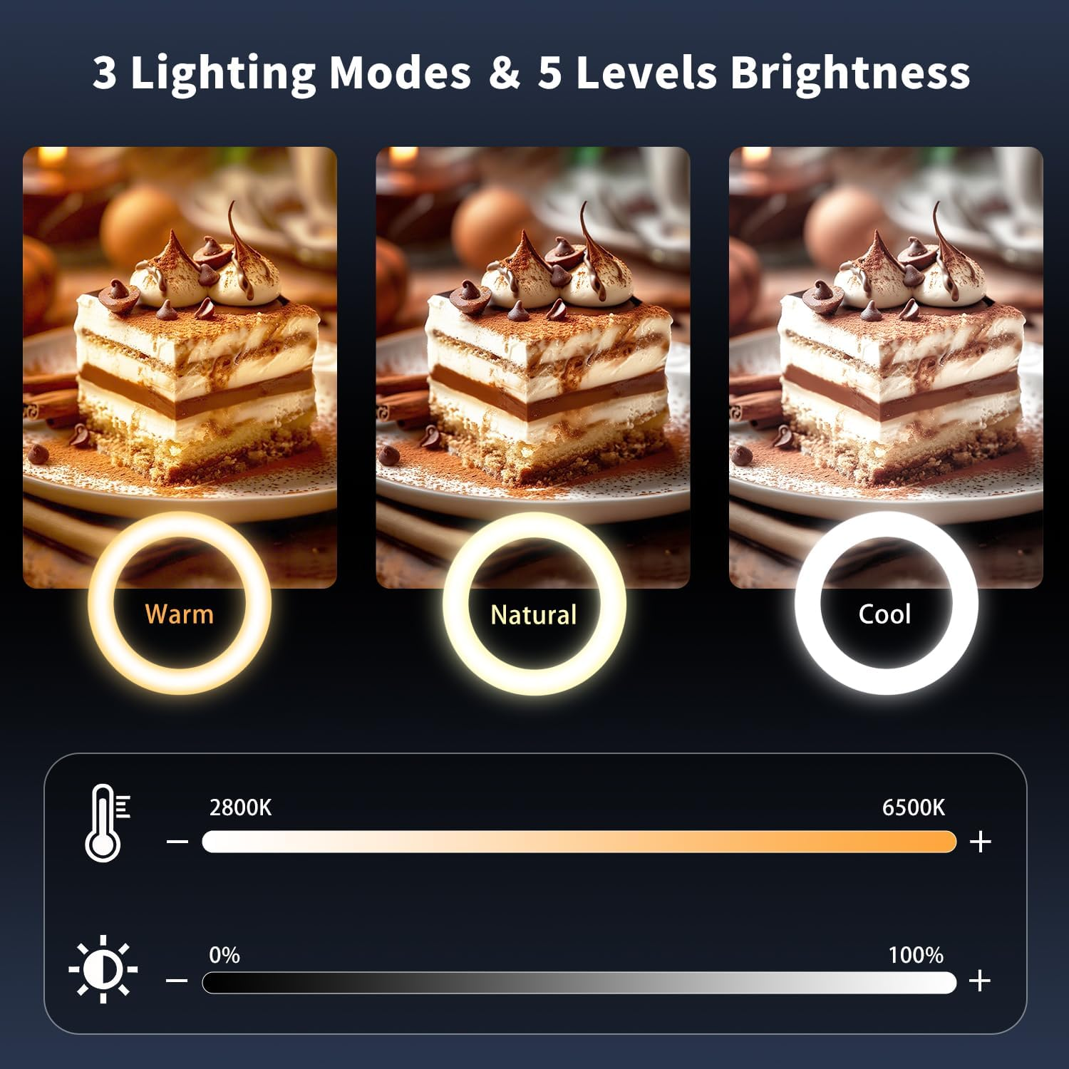 Yayusi 68.5" Overhead Phone Mount with Ring Light for Iphone, 3000Mah 360&deg; Rotation Foldable Rechargeable Ring Light Phone Holder for Video Recording, Photography, Live Streaming, Tiktok, Youtube image number 3