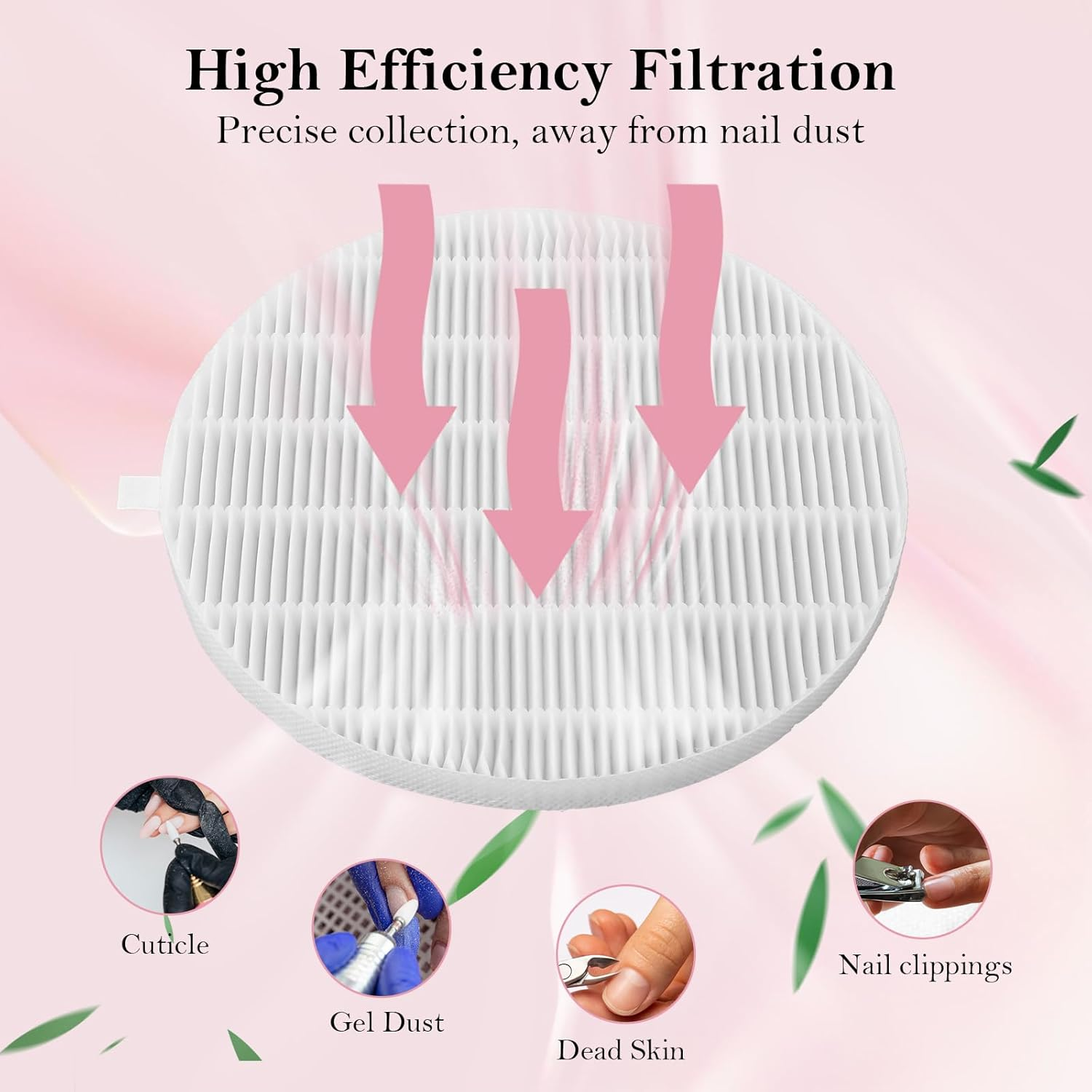 2 Pack Dust Collector Filter Replacement Compatible with Melody Susie, White Nail Dust Collectors Filter for Home and Nail Salons, Reusable Dusts Collectors Match with Dusts Collector Nails Tech Tool