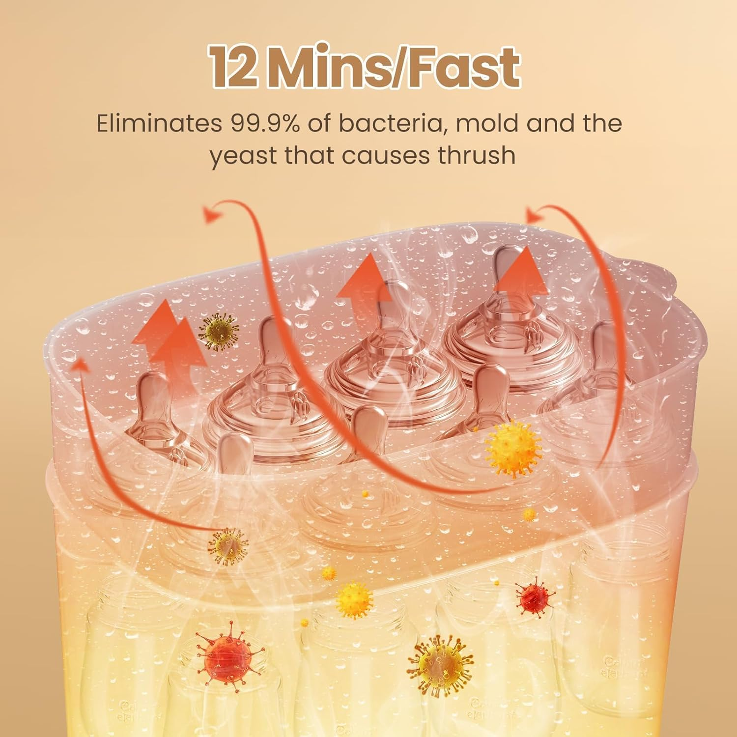 Baby Bottle Sterilizer and Dryer, 5-In-1 Large Capacity Bottle Sanitizer and Dryer, 2 Layers Compact Baby Bottle Electric Steam Sterilizer and Dryer for Baby Bottles, Pacifiers