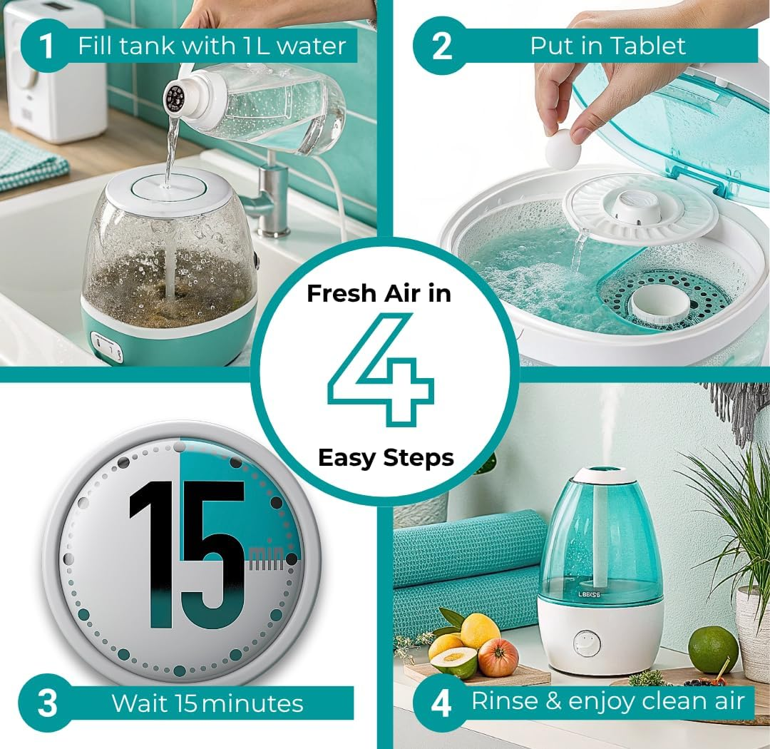 24 Pack Humidifier Cleaning Tablets, Diffuser Cleaner for Stains, Residue & Mineral Deposits, Improves Mist Flow & Device Care, Simple Drop-In Formula image number 6