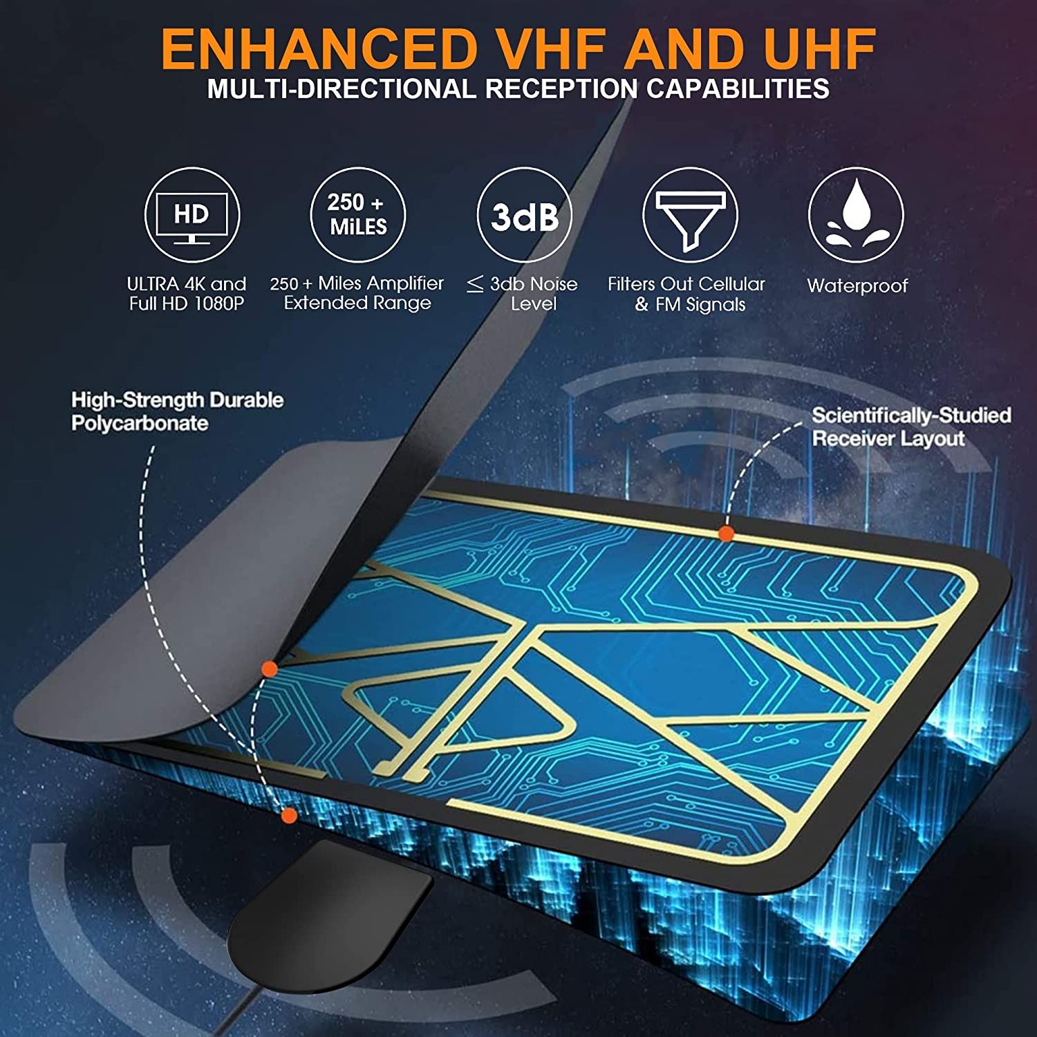 【2023 Upgraded】Tv Aerial Indoor - Amplified Indoor TV Aerial with Booster 250+ Long Range Reception, TV Indoor Aerial for Freeview TV Support 4K 1080P HDTV & 13 Ft Coax Cable