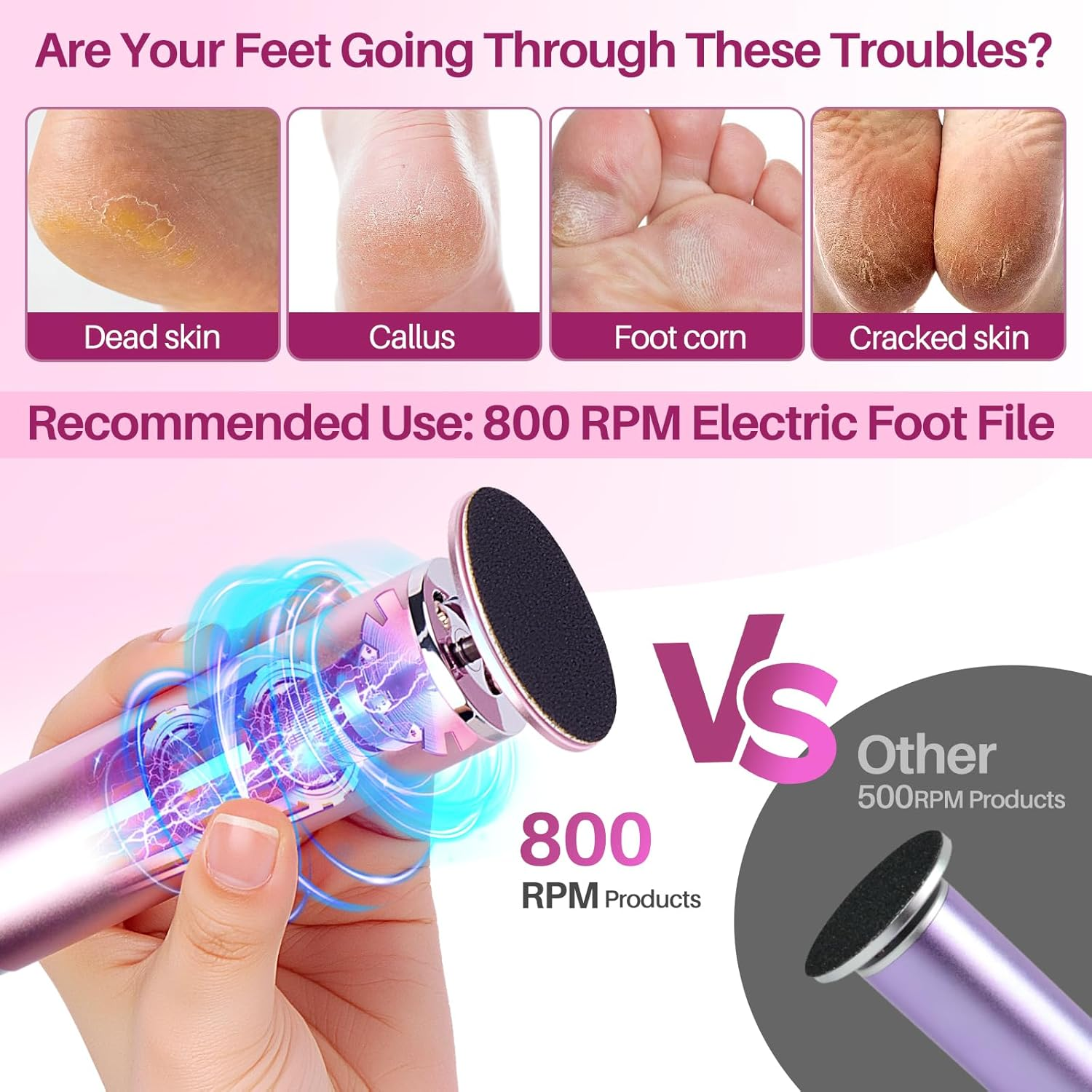 LIONVISON Electric Foot Callus Remover: Adjustable Speed Foot File for Cracked Heels - Working Women'S Summer Pedicure Tool with 60Pcs Sandpaper Discs - Dead Skin Remover for Dry Feet At-Home image number 4