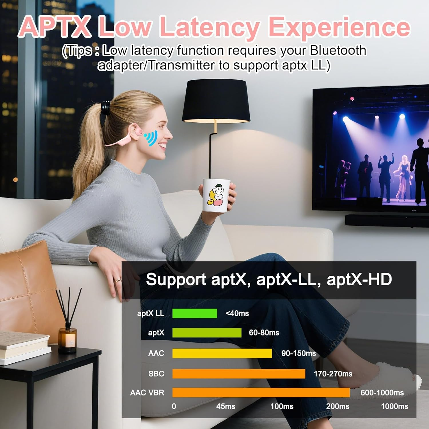 ZIOCOM Open Ear Headphones with Mic, Aptx-Ll Wireless Headset Mute Button, for Driving, Phone Call, Office-Not Bone Conduction(Pink)