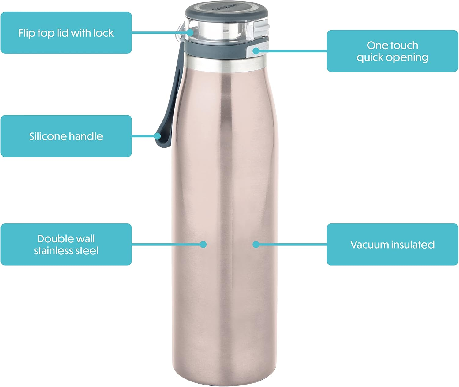 Smash Double Wall One Touch Bottle, Blush, 690 Ml Capacity image number 5