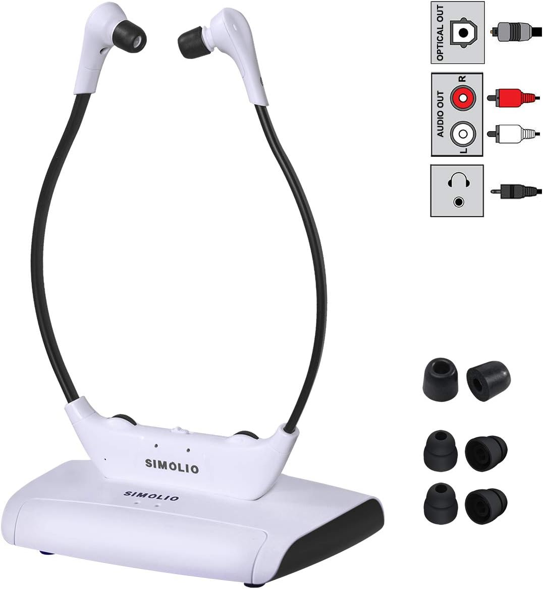SIMOLIO Digital Wireless Headphones for TV with Optical In, TV Hearing Assistance Devices, Wireless Earbuds for Hearing Impaired TV Listening, Wireless Headset for Smart TV, TV Sound Amplifier SM-823D Pro image number 2