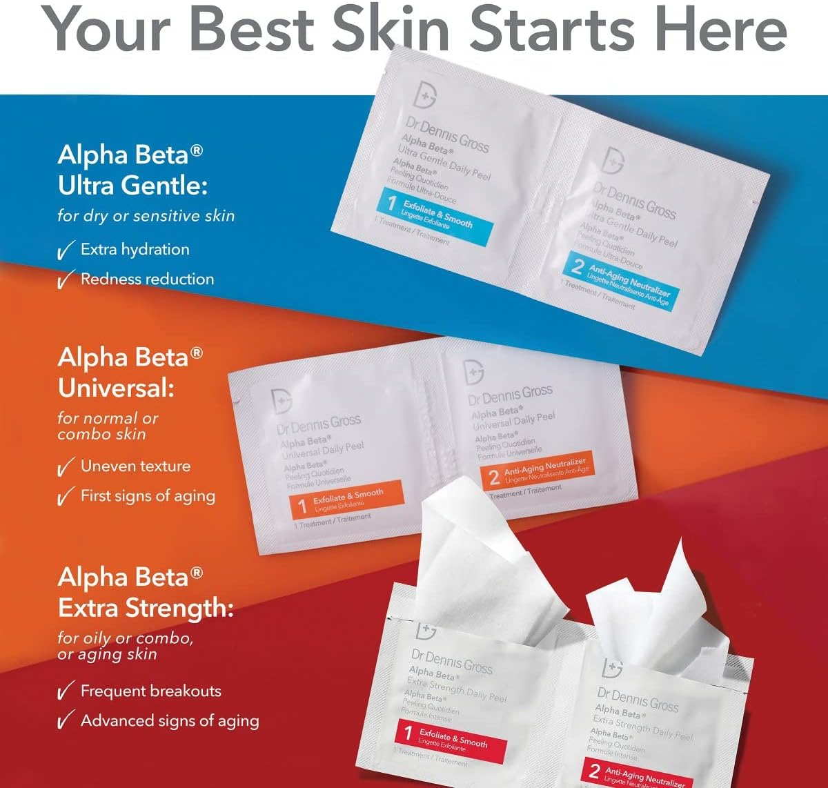 Dr Dennis Gross Alpha Beta Extra Strength Daily Peel 5 Treatments