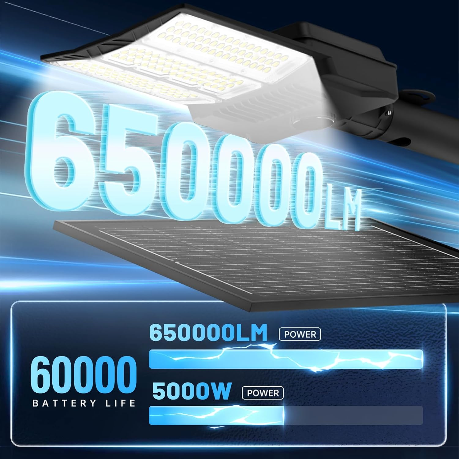 5000W Solar Street Lights Outdoor,6500K 650000LM Outdoor LED Street Light Dusk to Dawn, LED Wide Angle Lamp with Motion Sensor and Remote Control, for Parking Lot, Yard, Etc. image number 4