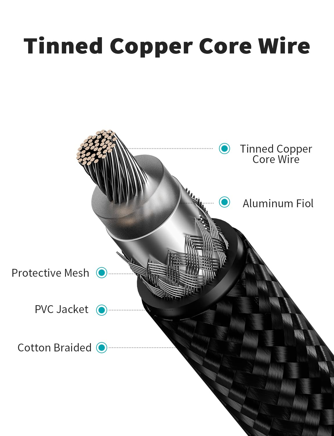 EMK Subwoofer Cable, Digital Coaxial Audio Cable [24K Gold-Plated, Durable Cotton] Premium S/PDIF RCA Male to RCA Male for Home Theater, Soundbar,Speaker,Hdtv, Subwoofer, Hi-Fi Systems (Black-3.3Ft/1M) image number 4