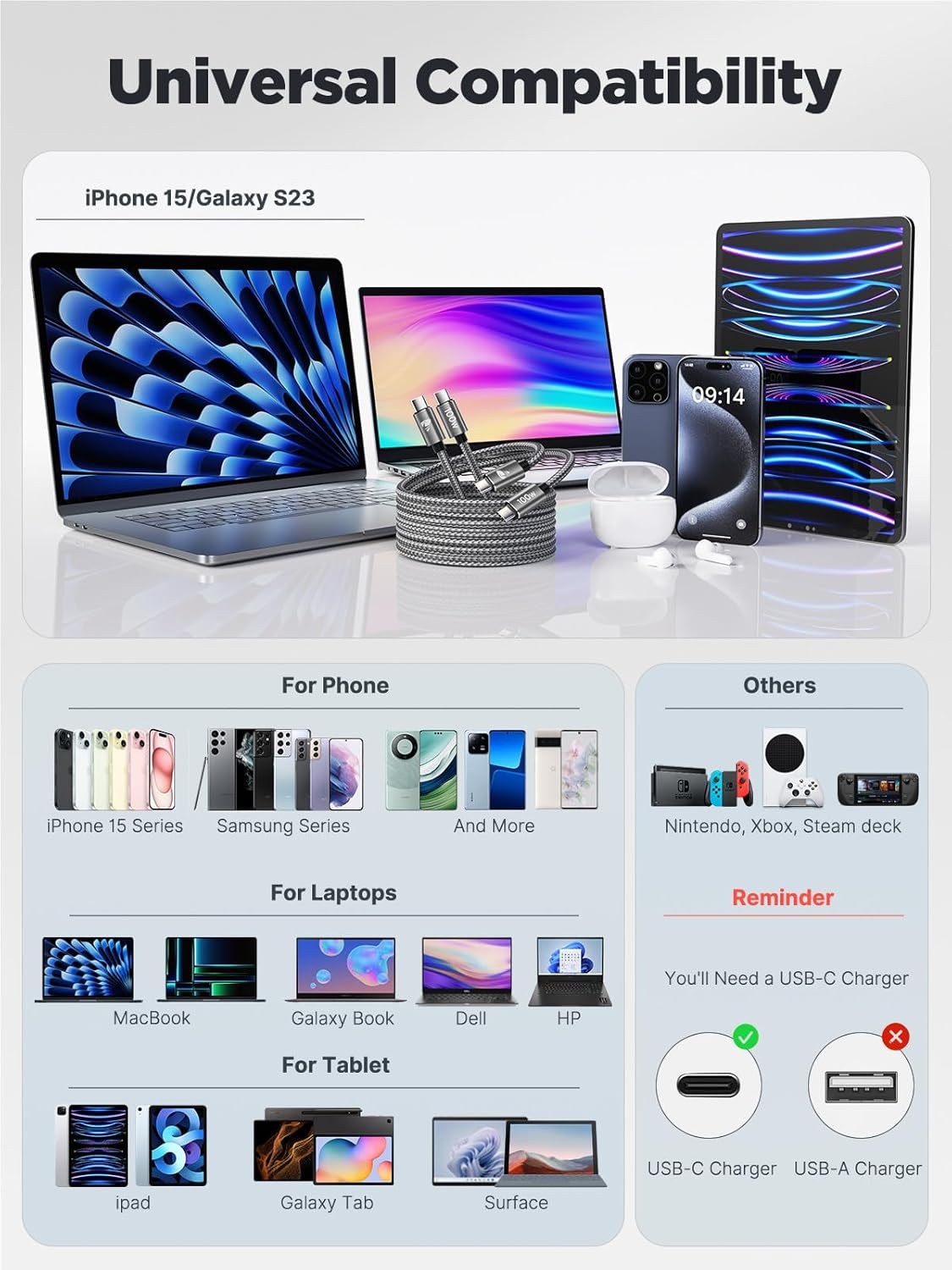 Aioneus 100W Short USB C to USB C Cable [2Pack 0.3M+0.3M], PD Fast Charging USB-C Charger Cable Braided Type C Cord for Iphone 16 15 Pro Max Samsung S24 S23 S22 Google Pixel Ipad Pro Macbook Switch image number 3