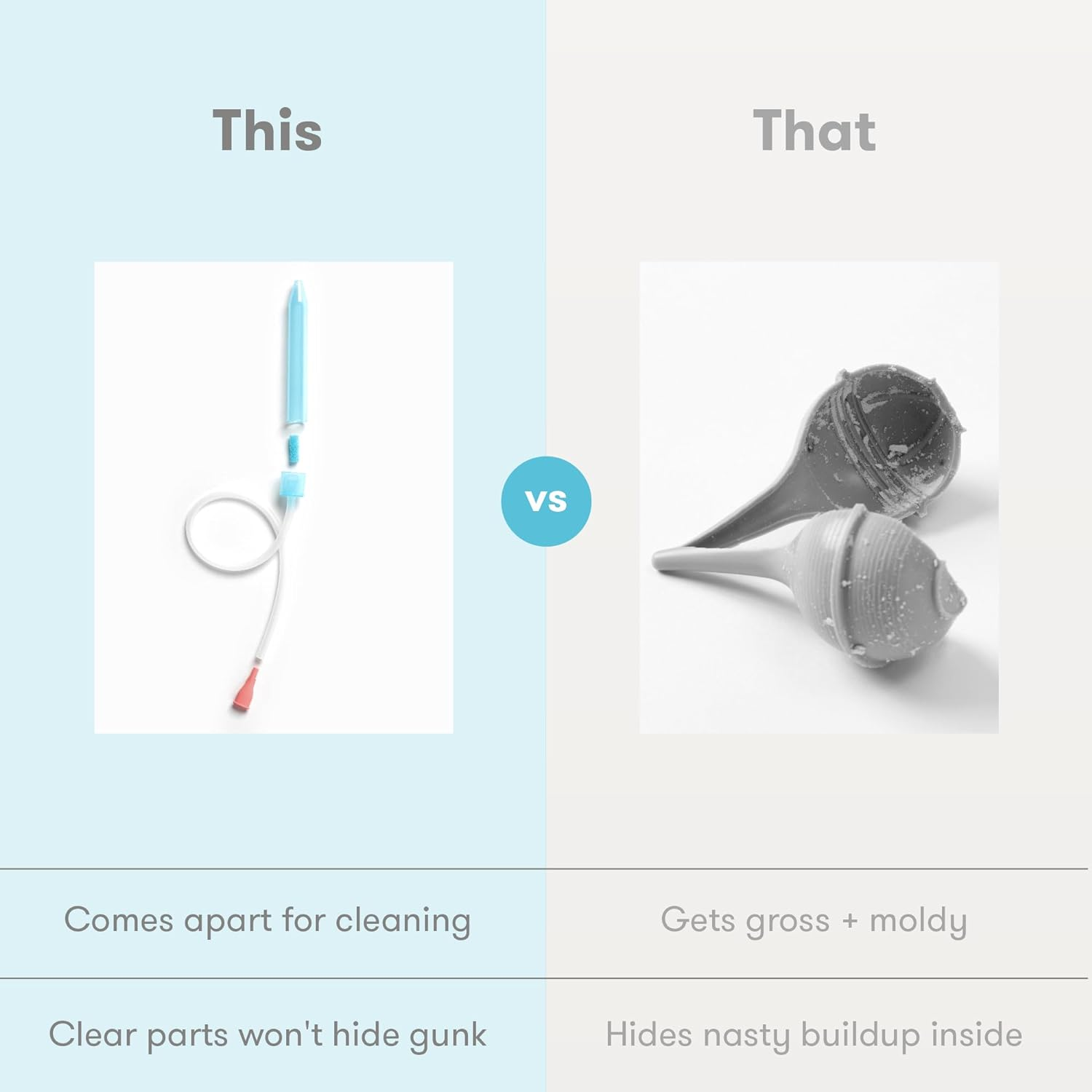 Fridababy Nosefrida Nasal Aspirator with 20 Extra Hygiene Filters image number 2