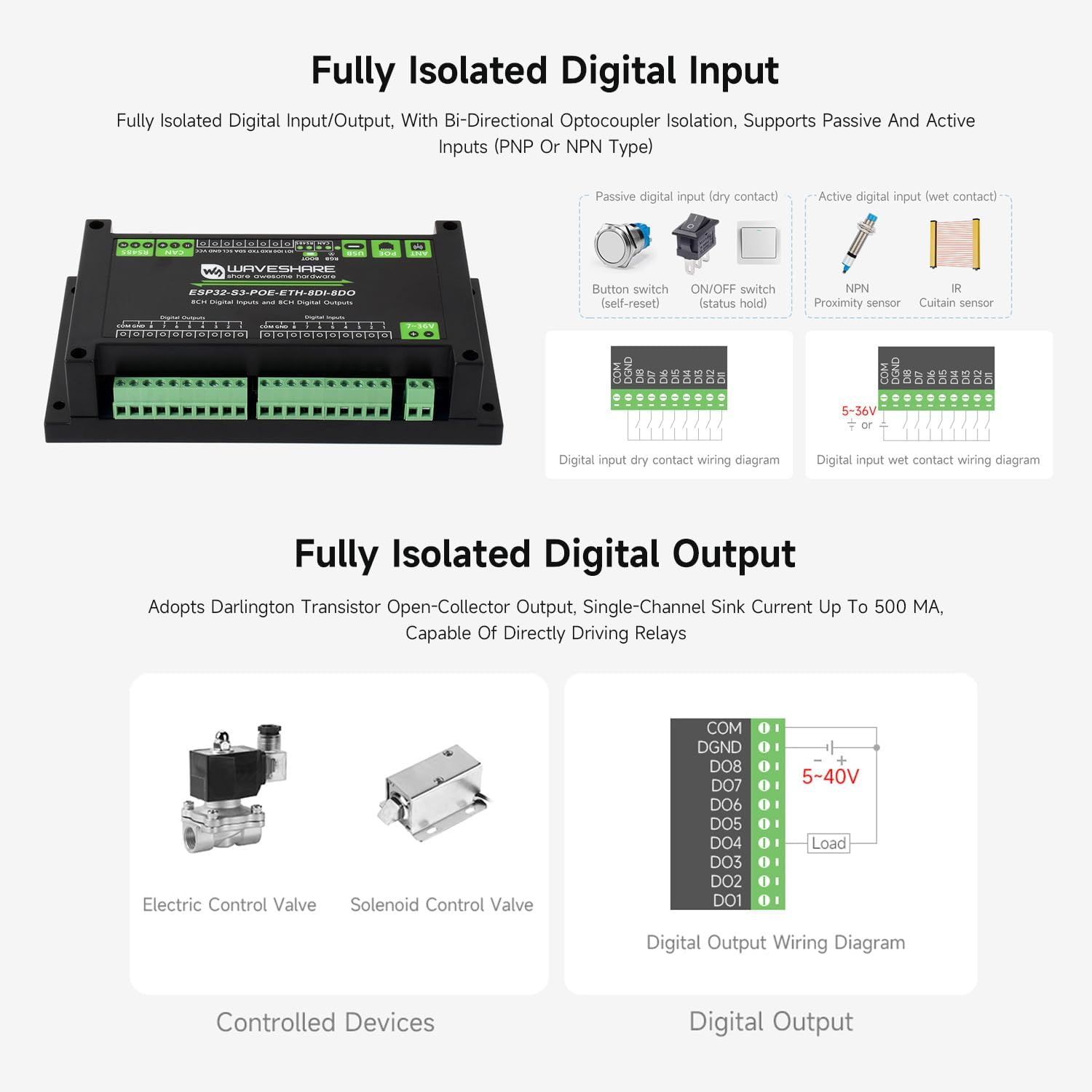 Waveshare Industrial ESP32-S3 Control Board with 8-Channel Digital Input & Output, Built-In Xtensa 32-Bit LX7 Dual-Core Processor, up to 240Mhz, with Multiple Isolation Protection Circuits image number 4