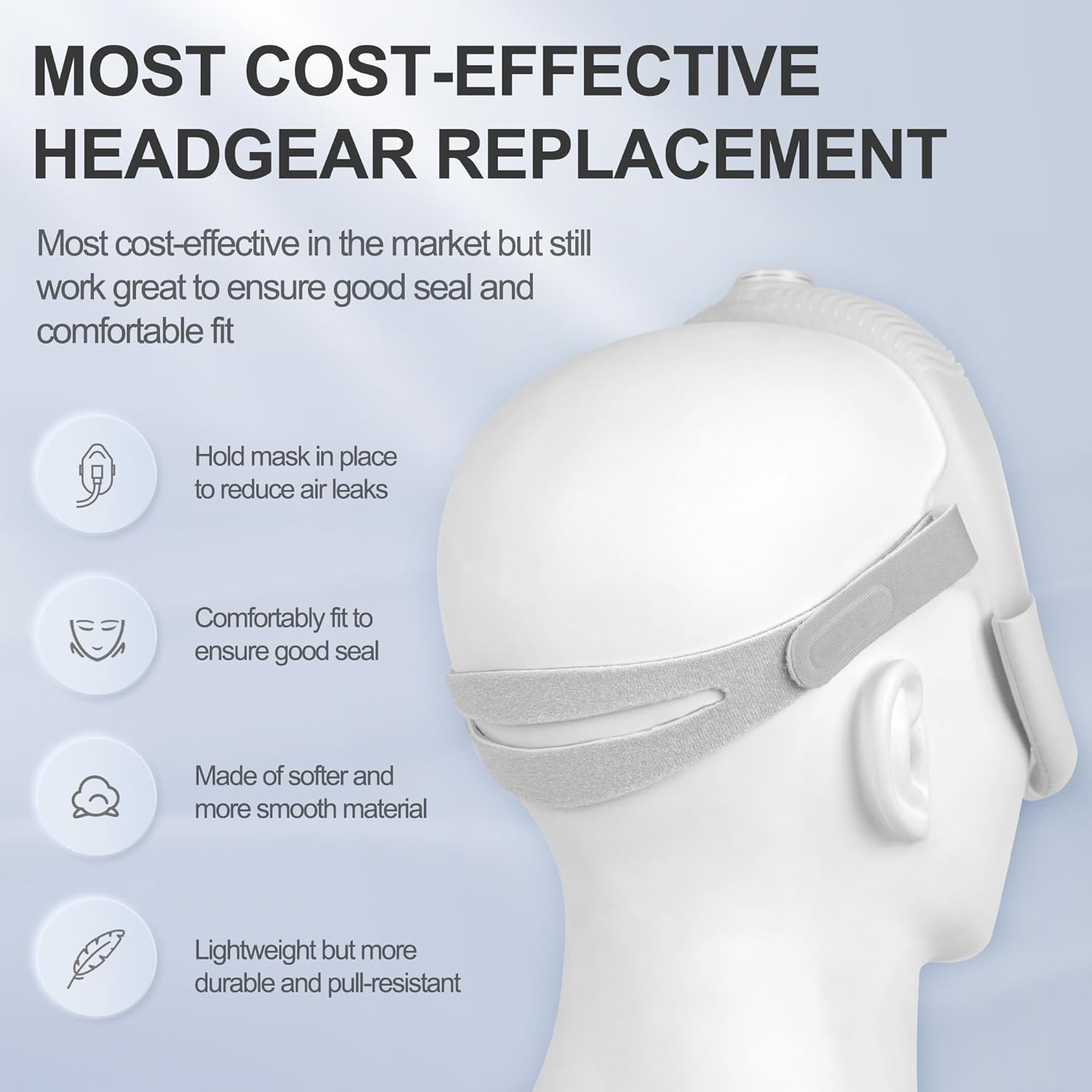 2 Pack CPAP Headgear Compatible with Resmed Airfit N30I and Airtouch N30I, Adjustable Strap for Resmed Airfit P30I and N30I, Great Value CPAP Accessories Supplies by Airsmart. image number 3