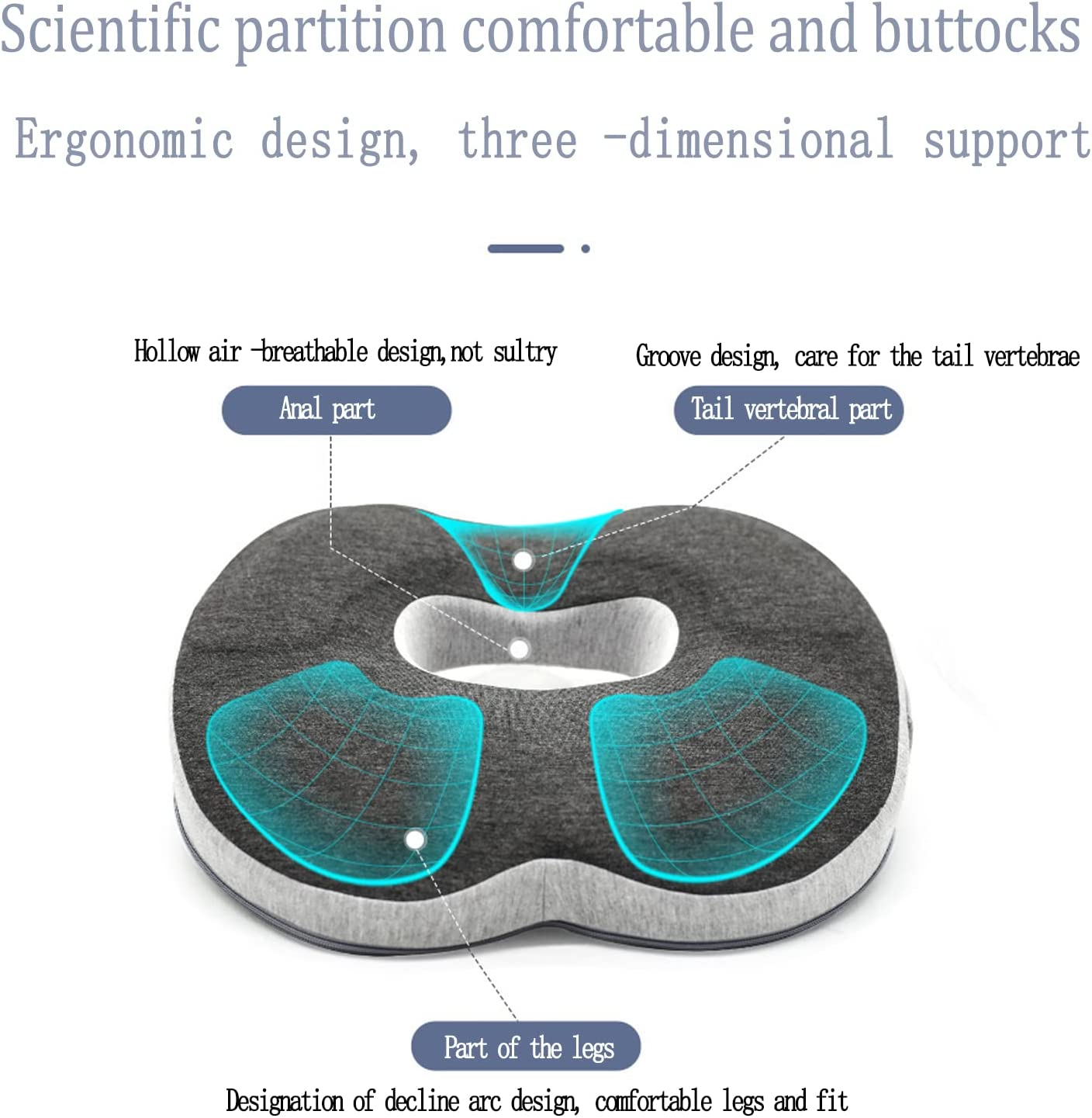 Seat Cushion with Non-Slip Bottom.Memory Foam Pad Donut Cushion for Tailbone and Coccyx Pain Relief,Hemorrhoid Orthopedic Car Seat,Lumbar and Lower Back Pain Support,For Wheelchair,Office Chair(Grey) image number 2