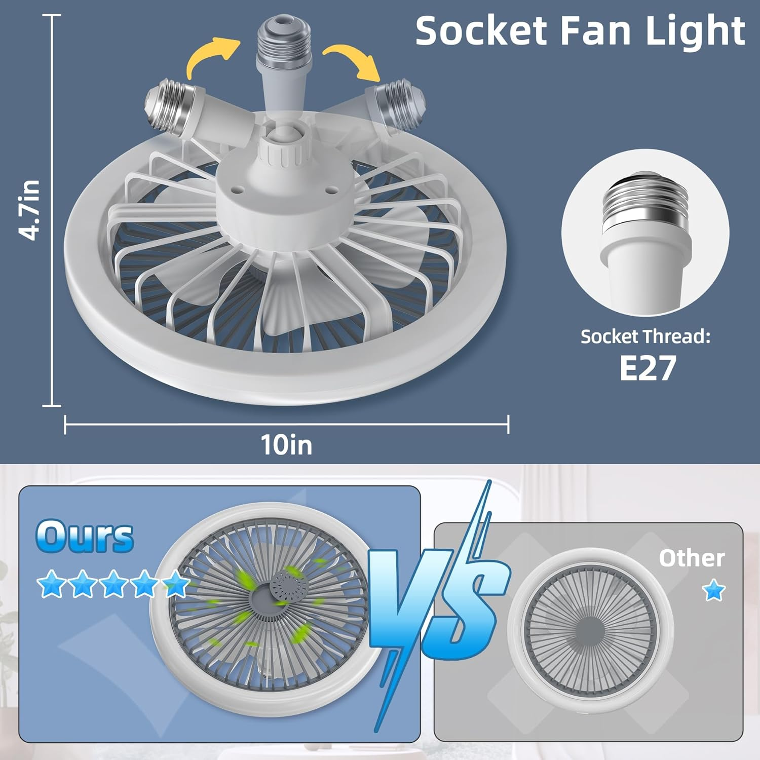 Ceiling Fan with Light and Remote Indoor, Socket Ceilings Fans Enclosed 10" with Light E26 3 Colors Infinitely Adjustable LED Mini Ceiling Fans for Bathroom/Bedroom/Living Room/Garage/Kitchen image number 3