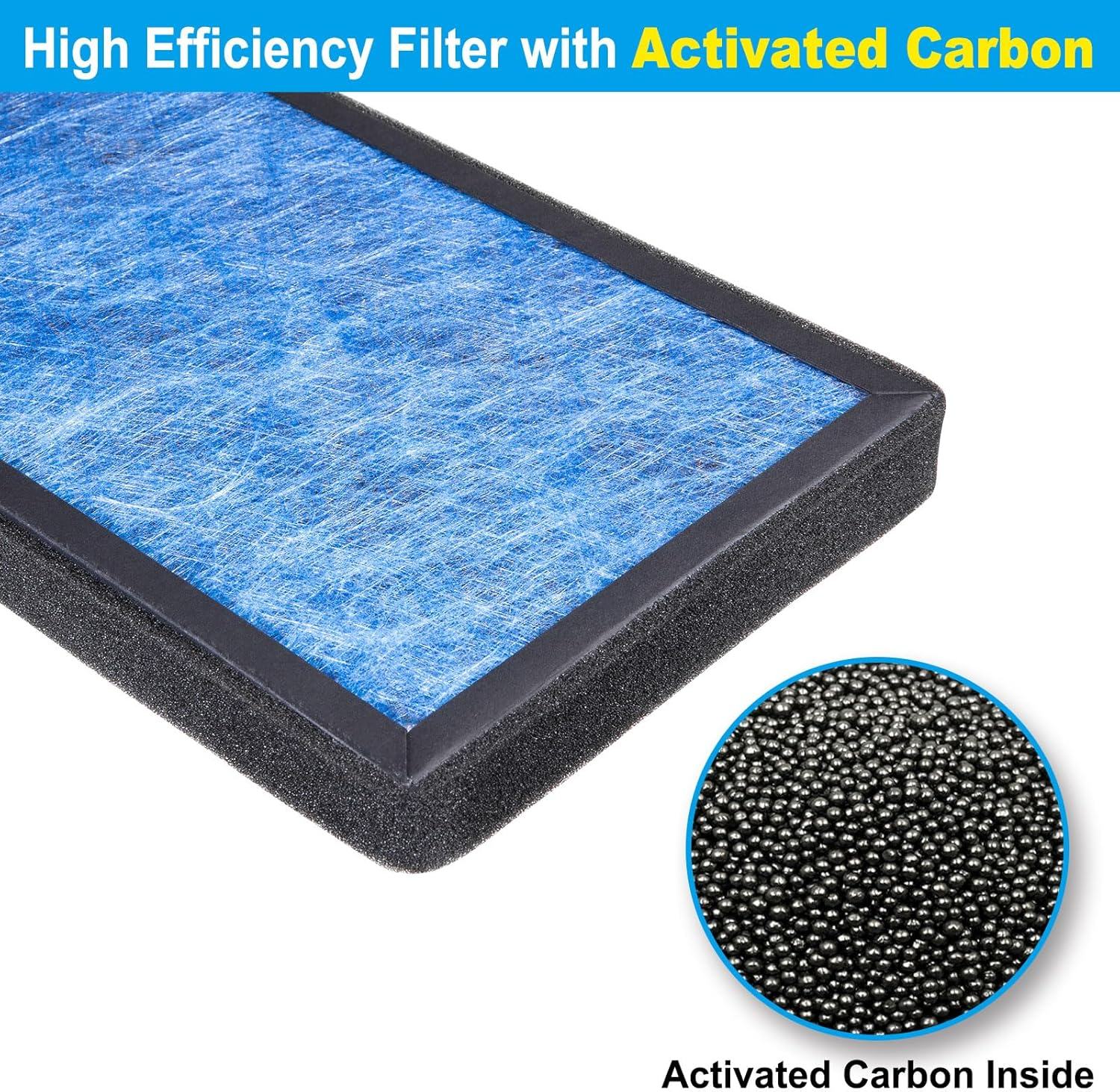 Spurtar Tesla Model Y Hepa Air Filter Activated Carbon Cabin Air Filter Replacement for Tesla Model Y Accessories July 2021-2025 (Set of 4 Packs) image number 5