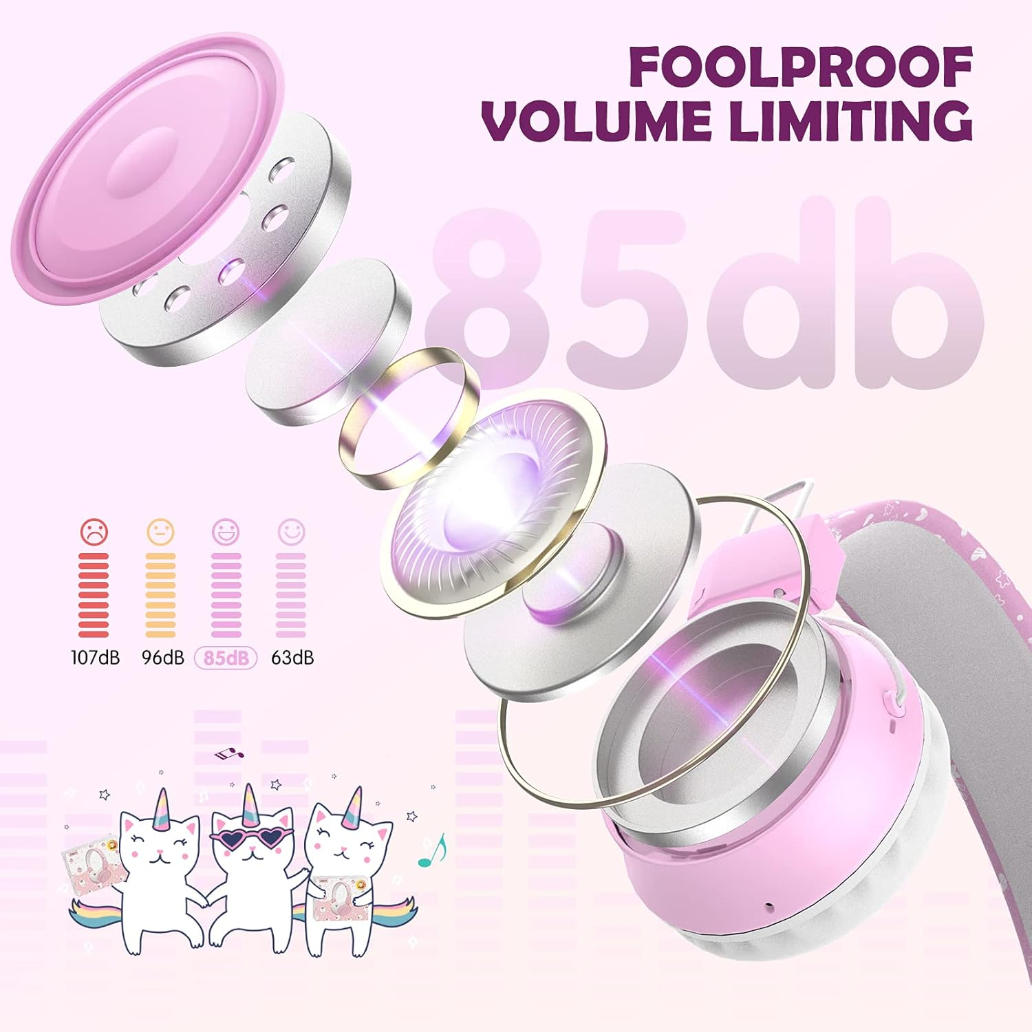 Bluefire Kids Headphones with Mic, Children'S Headphones with 85Db Volume Limited, over Ear Stereo Headphones for Boys Girls, Child Headphones for Study School Online Course Tablet(Pink) image number 1