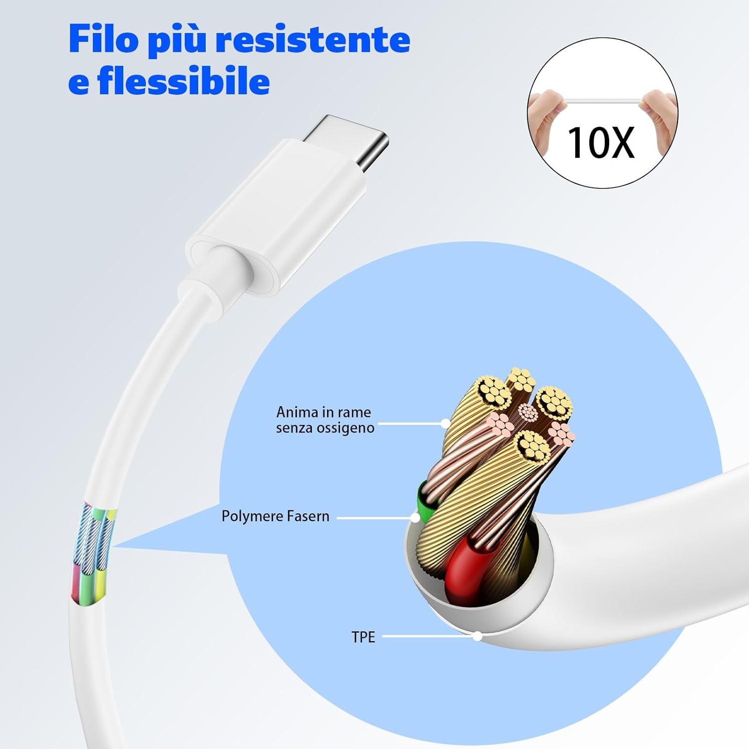 USB C Headphones with Microphone for Samsung Galaxy S25 Ultra S24 S23 S22 S21 A16 A56 A55 A36 Tab A9 In-Ear Type C Headphones with Cable for Iphone 16 15 Pro Max Ipad Pro Air Compatibility Google