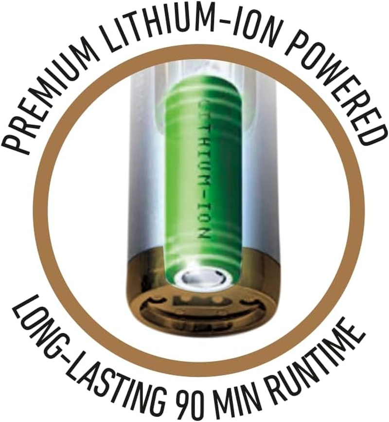 Conairman Pro Metal Series Beard & Stubble Trimmer &ndash; 100% Waterproof, 24 Motorised Length Settings, Lithium Power, 90Min Cordless Use, Quick Charge, Flex Head, LED Display, Travel Lock image number 6