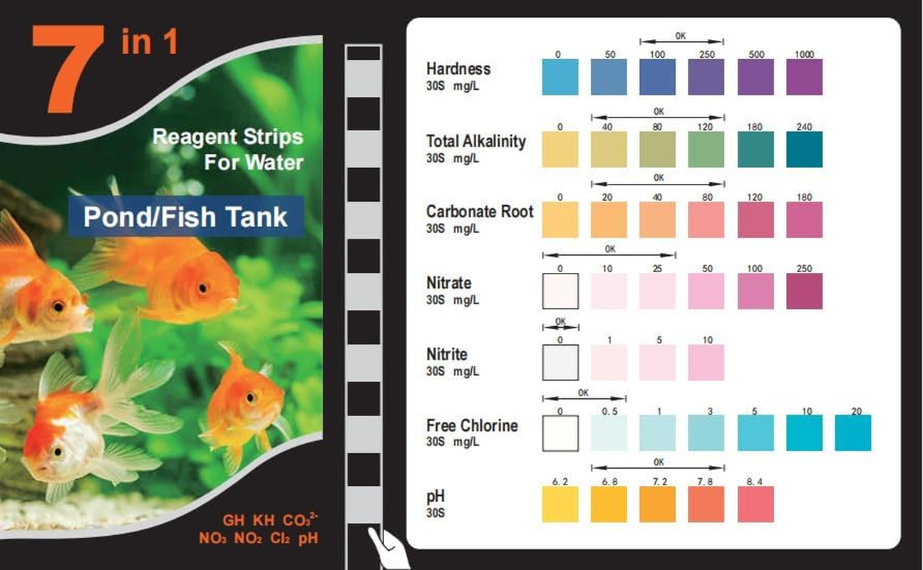 Aquarium Test Strips, 7 in 1 Fish Tank Test Strips, 100 Strips Aquarium Water Test Kit, Freshwater Test Kit for Test PH, Carbonate, Hardness, Total Chlorine, Free Chlorine, Nitrite, Nitrate image number 6