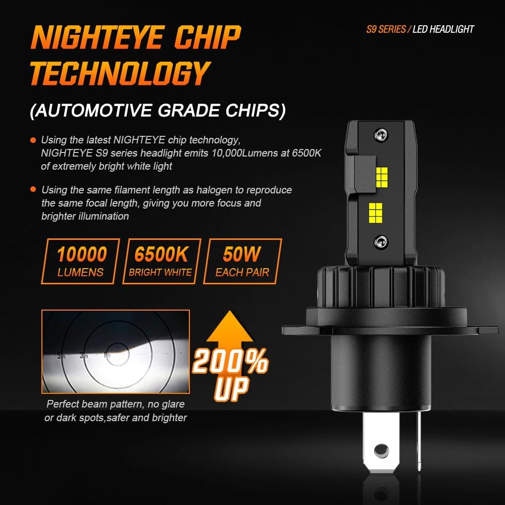 NIGHTEYE H4 LED Headlight Bulbs, 200% Brighter Light Bulbs 6500K Cool White Fanless Mini Size Plug and Play H4 Bulbs Fog Light Bulbs, Pack of 2 (H4) image number 4