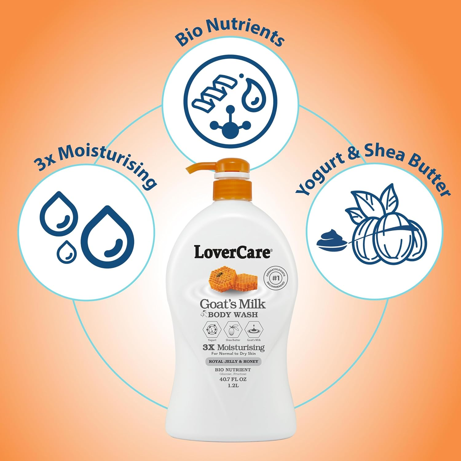 Lovercare 2-Pack Goat'S Milk Shower Cream with Royal Jelly & Honey 1.2 L image number 2