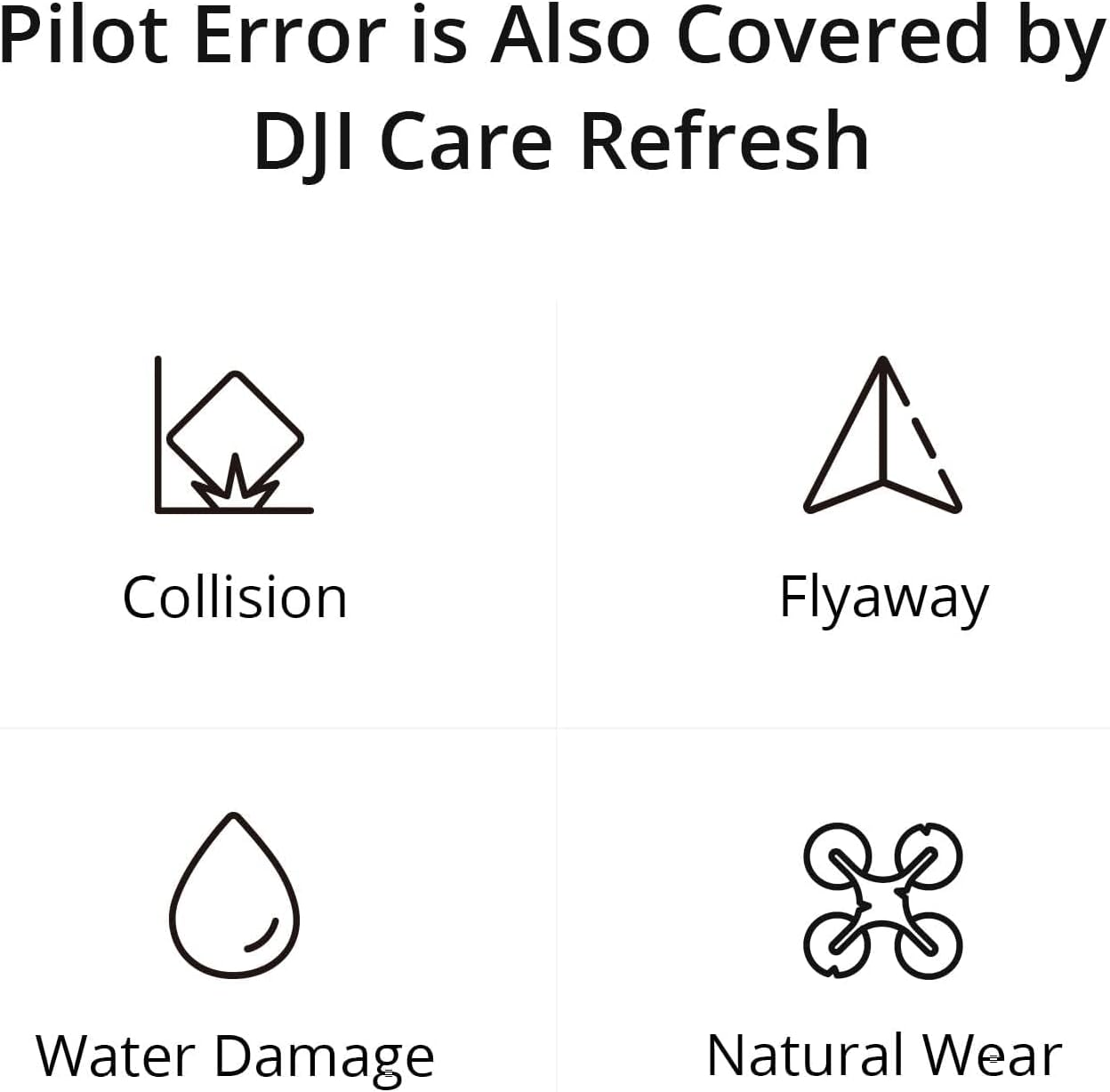 DJI Card Care Refresh 2-Year Plan (DJI Mini 4 Pro) image number 2