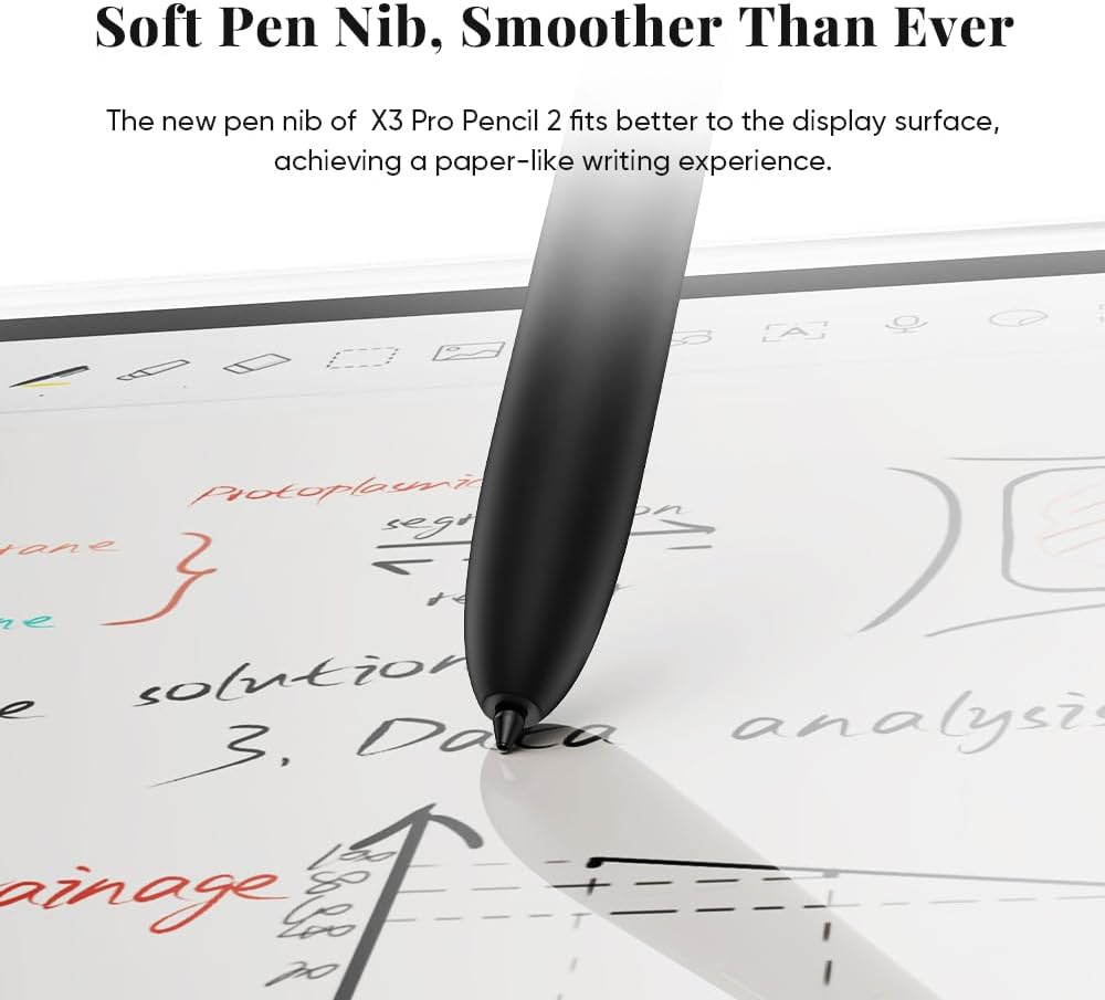 Xppen 3 in 1 Color Digital Notebook 10.95'' Paper Note Taking Tablet with 16384 Pressure Levels Battey-Free X3 Pro Pencil 2 Magnetic Folio 6+128GB Magic Note Pad for Writing/Reading/Meeting/Study image number 6