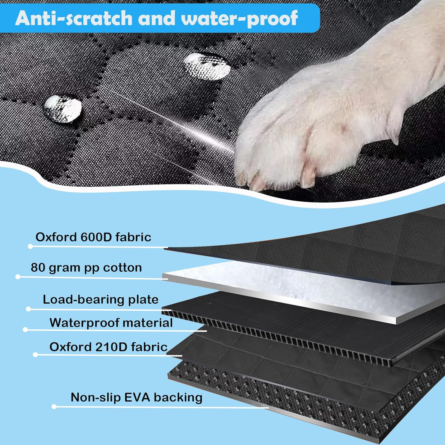 Tehttz Car Seat Cover for Dogs, Waterproof Pet Protector with Mesh Window, Hard Bottom, Back Seat Extender, Hammock Travel Bed image number 5