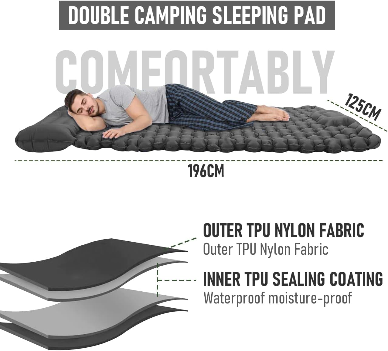 Alpen Double Portable Sleeping Pad Self Inflating Waterproof 2 Person Camping Mattress Inflatable Foot Press Ultralight Mat with Pillow for Backpacking, Hiking, Traveling (Grey) image number 1