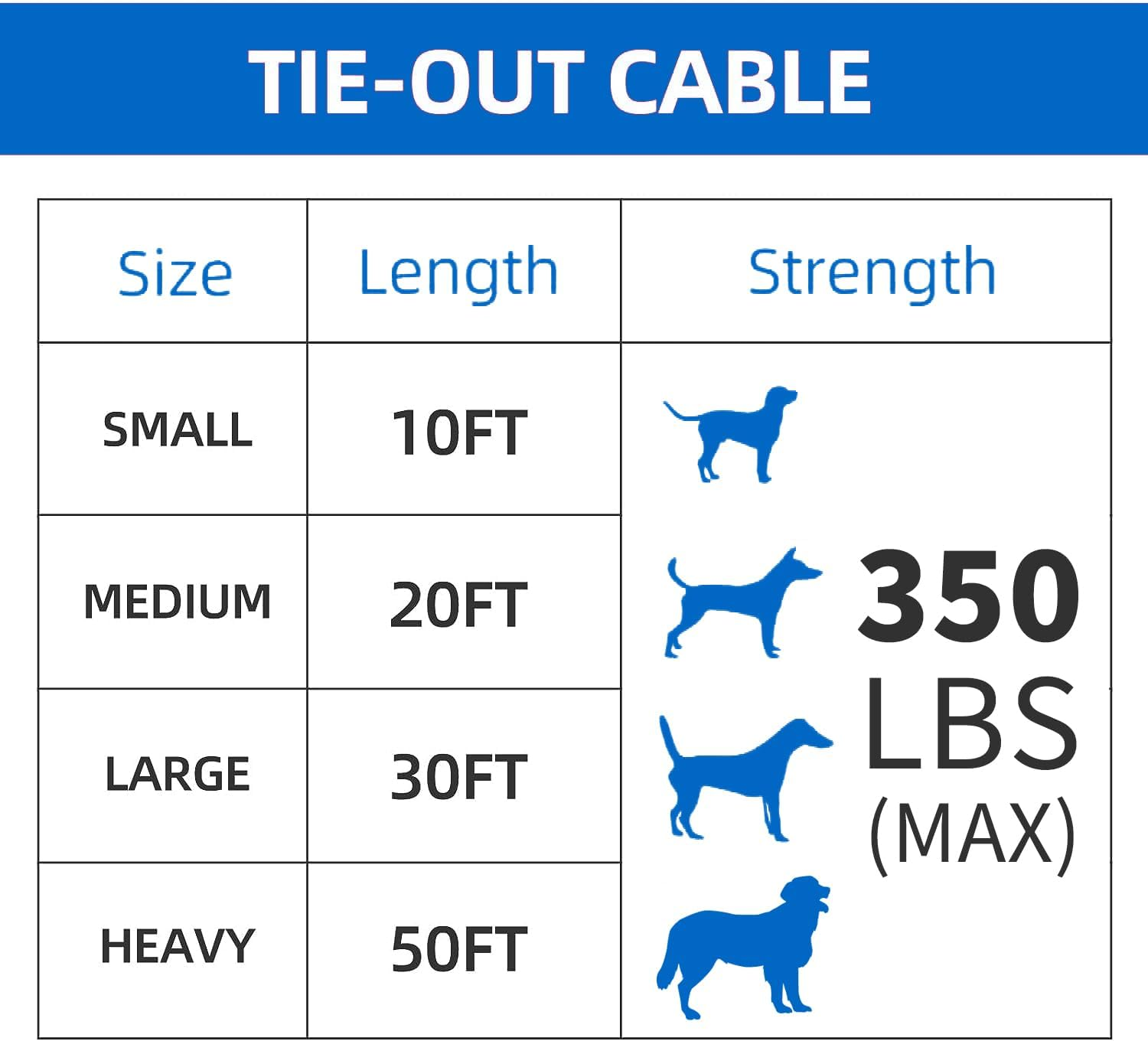 10Ft Tie Out Cable for Dogs up to 350LBS - Rust Proof Training Cable for Yard and Camping image number 2