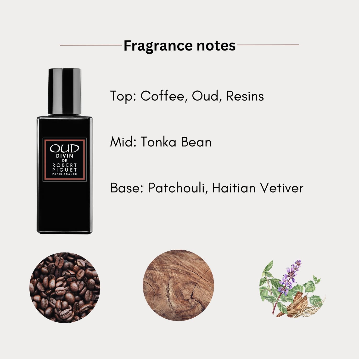 Oud Divin by Robert Piguet Eau De Parfum Spray 100Ml