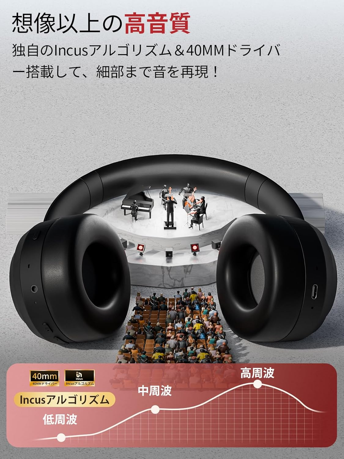 Earaku Soundquick Bluetooth Headphones, Noise Cancelling Earphones, Wireless Headphones, Bluetooth 5.4, Wireless, Dual-Use, 0.1 Inch (3.5 Mm) Connection, Protein Leather, Lightweight, Multi-Point image number 3