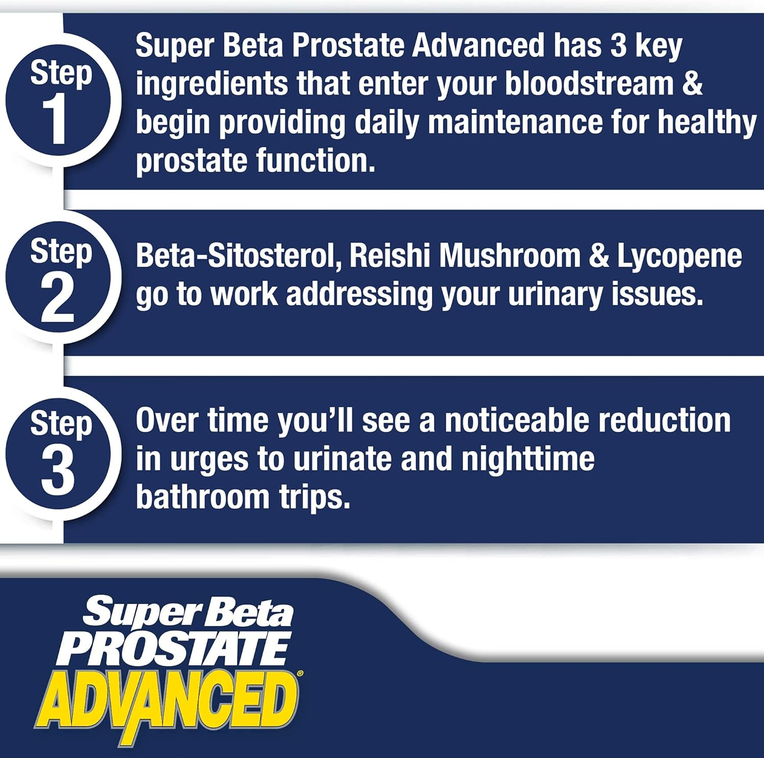 (1 Pack) - Super Beta Prostate P3 Advanced Supports Prostate & Urinary Health, Reduce Bathroom Trips, Promote Sleep & May Help Support Healthy Prostate Size image number 6