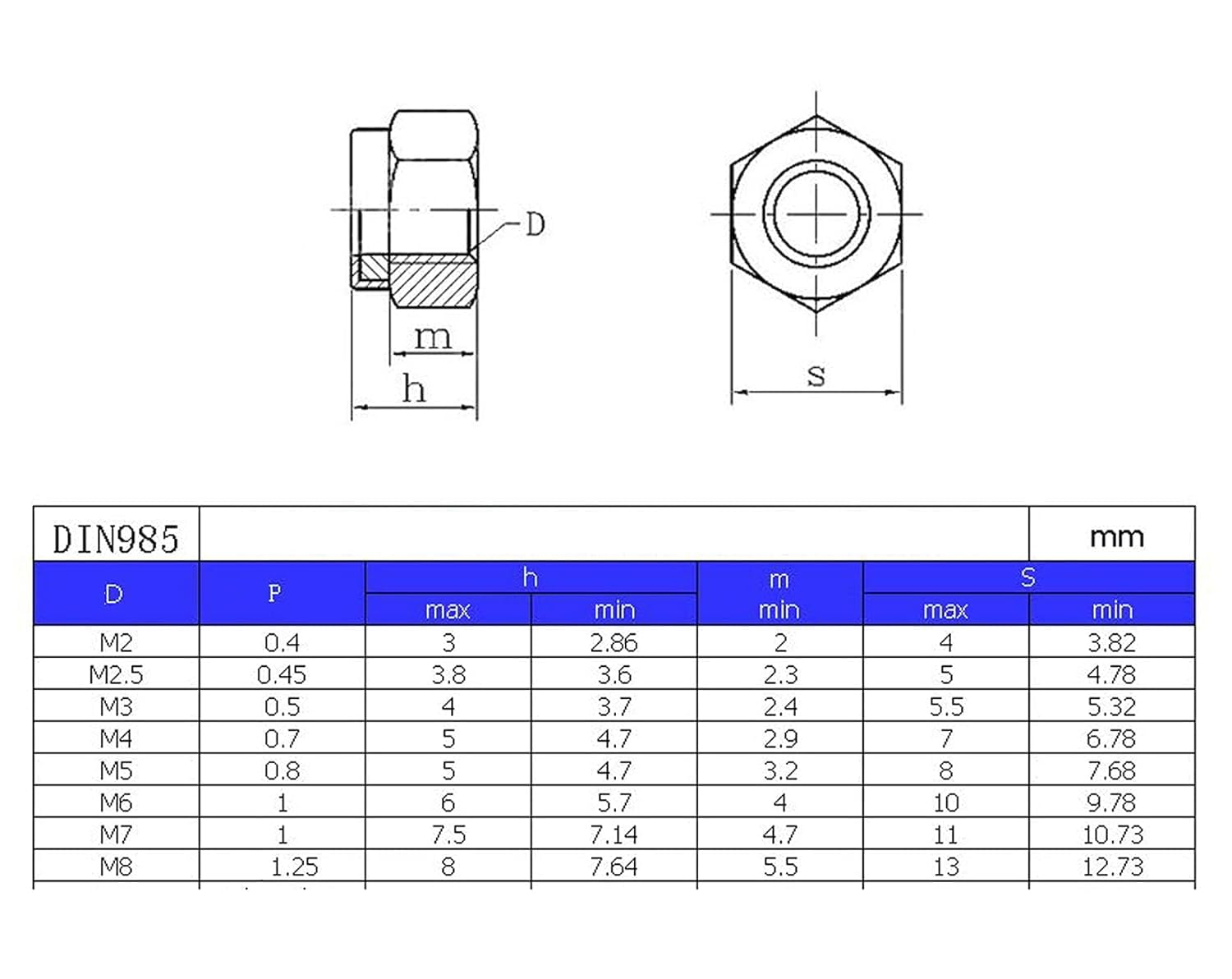 Locknuts Assortment Kit,M2 M2.5 M3 M4 M5 M6 M8 210PCS Metric Nylon Insert Lock Nuts Set,304 Stainless Steel Lock Nuts for Bolt (210 Set) image number 6