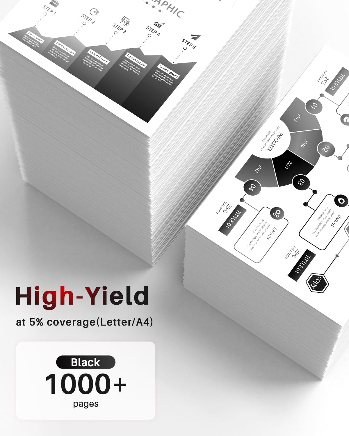 CF248A 48A Toner Cartridge Replacement with Chip Compatible for HP Laserjet PRO M15A M15W M16A M16W M28A M28W M29A M29W Series Printer (2 Black) image number 4