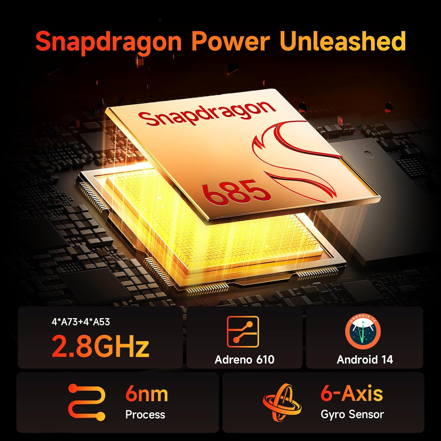 BNCF 8.4 Inch Snapdragon 685 Android 14 Tablet, FHD IPS 1920X1200 Resolution 60Hz Reflex Bpad Mini with Widevine L1, 16GB+128GB(1TB Expand), 5MP+32MP Camera, 4G LTE+2.4G/5G Wifi+Bt5.0+Gps, 6050Mah image number 2