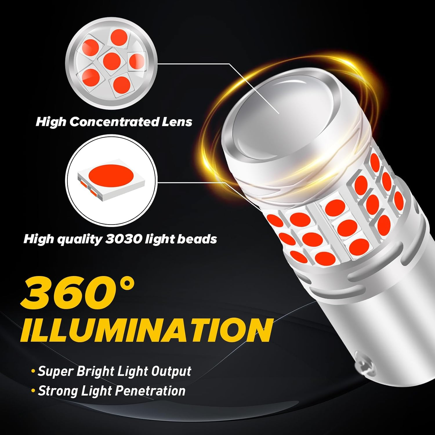 Kaidengzhe 1156 BA15S P21W LED Brake Light Bulb 12V-24V 42SMD 3030 21W Super Bright 1000LM P21W 382 LED Bulb with Projector for Brake Lights Fog Lights Parking Lights Stop Taillights Bulbs, Red, 2PCS image number 3