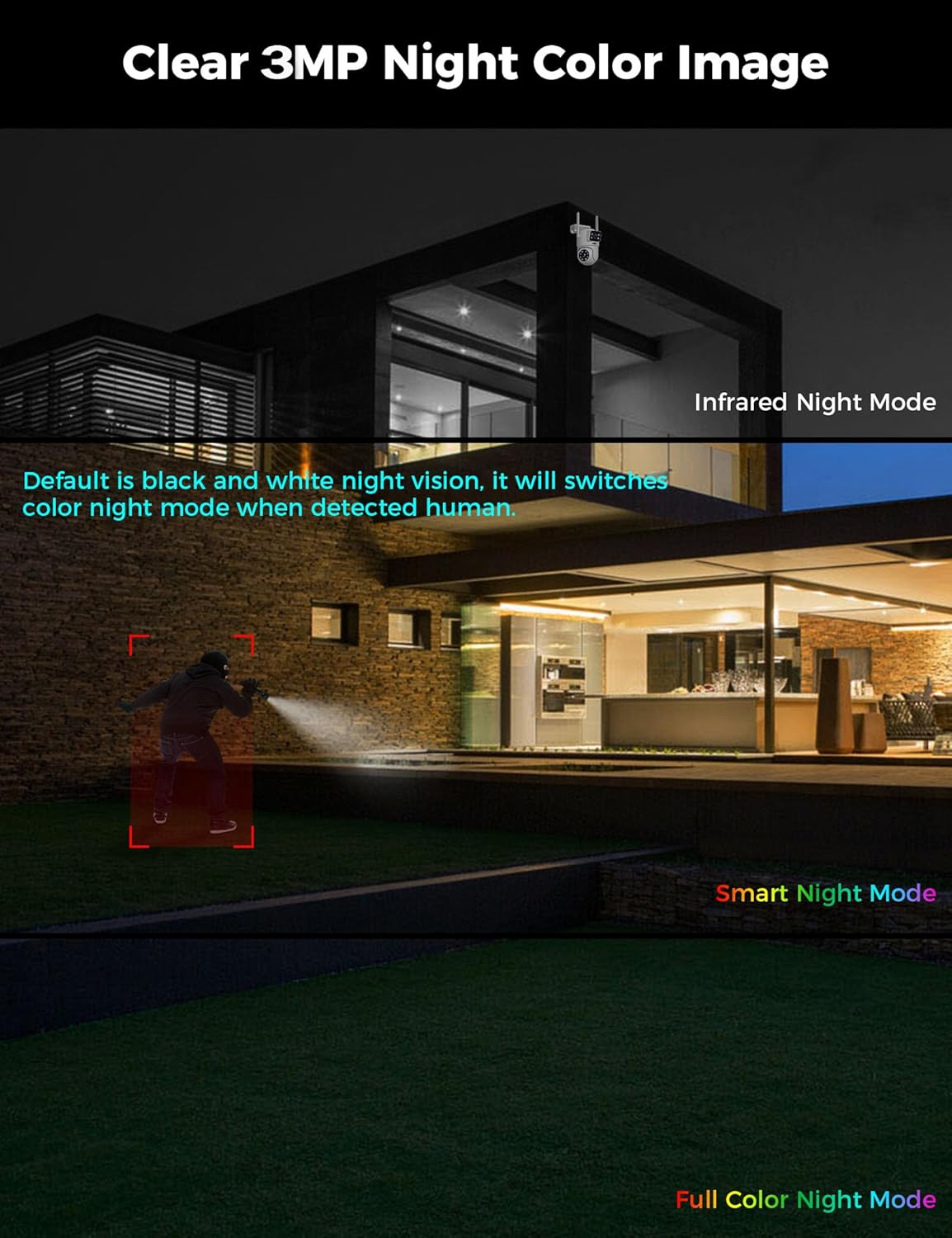 Hiseeu Wireless Security Camera Dual Lens 5G/2.4G Wifi PTZ Camera Outdoor IP65 Waterproof Motion Tracking,Color Night Version, Plug-In Cable, No-Monthly Fees Works with Wireless Camera System image number 3