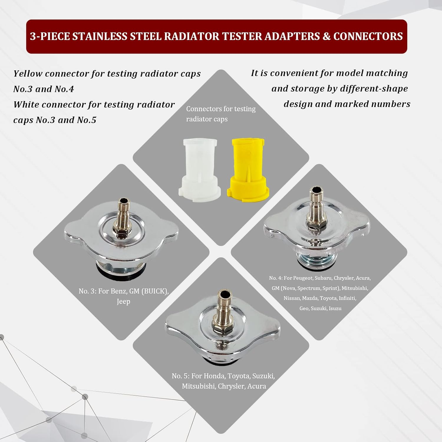 PB Motor Tech 18PCS Radiator Pressure Tester Kit, Automotive Cooling System Leak Detection Tool for Water Tanks