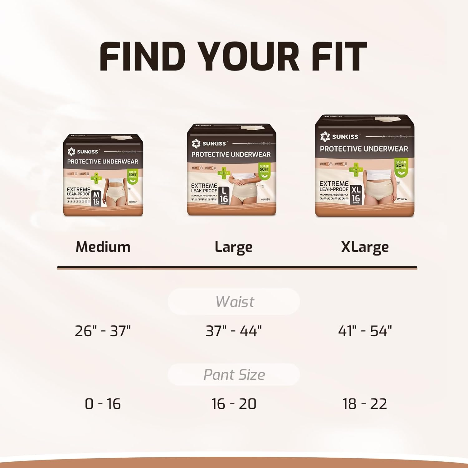 SUNKISS Women Incontinence Underwear, Daytime Disposable Postpartum Adult Panties, Protective Pull Ups with Maximum Absorbency, Medium, Beige, 32 Count image number 6