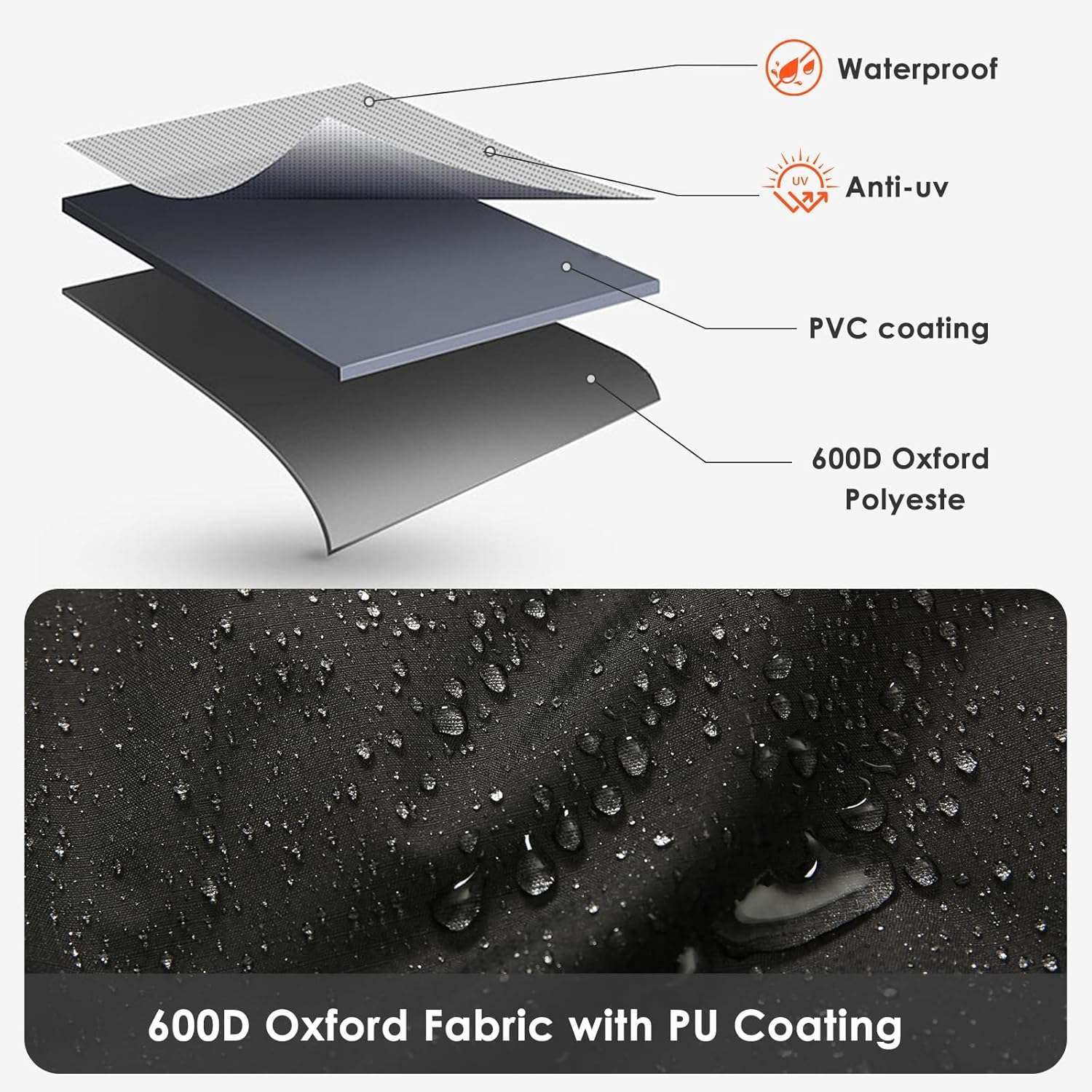 Cover for Traeger Ranger Grill, for Traeger Scout Grill, for Blackstone 17" Griddle, Heavy Duty Portable Griddle Cover Accessories for BAC475 Parts, 21" X 19.5" X 12"