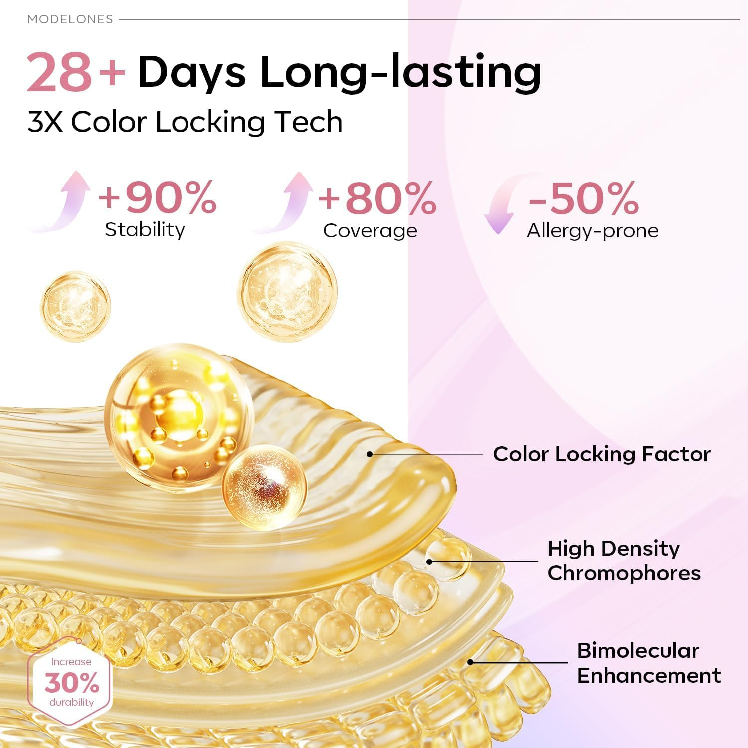 Modelones Holographic Glitter Cat Eye Gel Nail Polish Kit 6 Colors with Magnet Romantic Rainbow Galaxy Series Pastel Gel Polish Soak off Led Gel Nail Polish Set Nail Art Gel Manicure Salon DIY Gifts image number 4