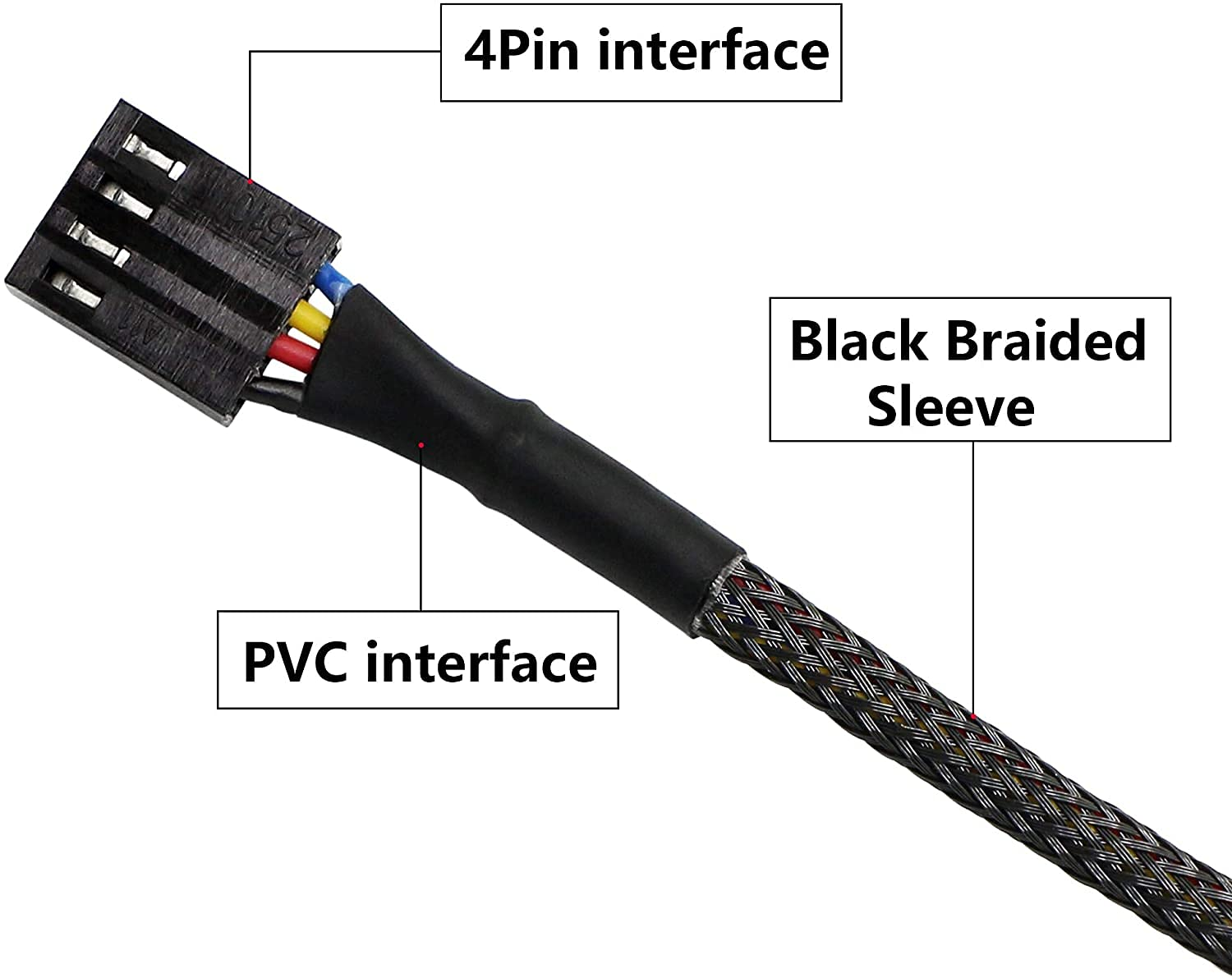 2 Pack 4-Pin PWM Fan Power Supply Cable 1 to 5 Splitter 5 Way PC Case Internal Motherboard Fan Power Extension Cable Cord for ATX Computer Case 4-Pin and 3-Pin Cooling Fans image number 3