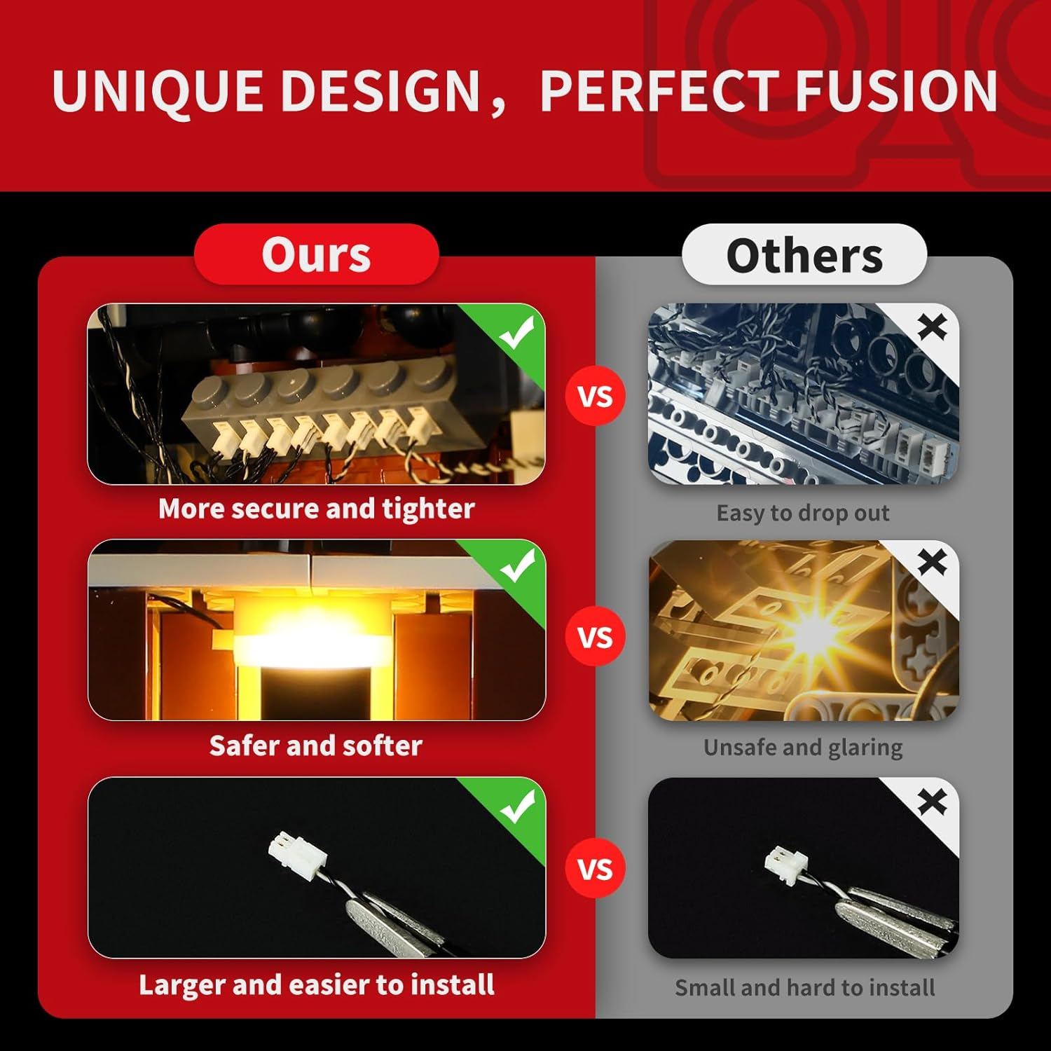 BRIKSMAX 2.0 Light Kit Compatible with  Star Wars Death Star 75419 Building Sets- LED Lighting Kits (Accessories Only), Cable-Hiding Tech for Display, Gifts & Collectors image number 2