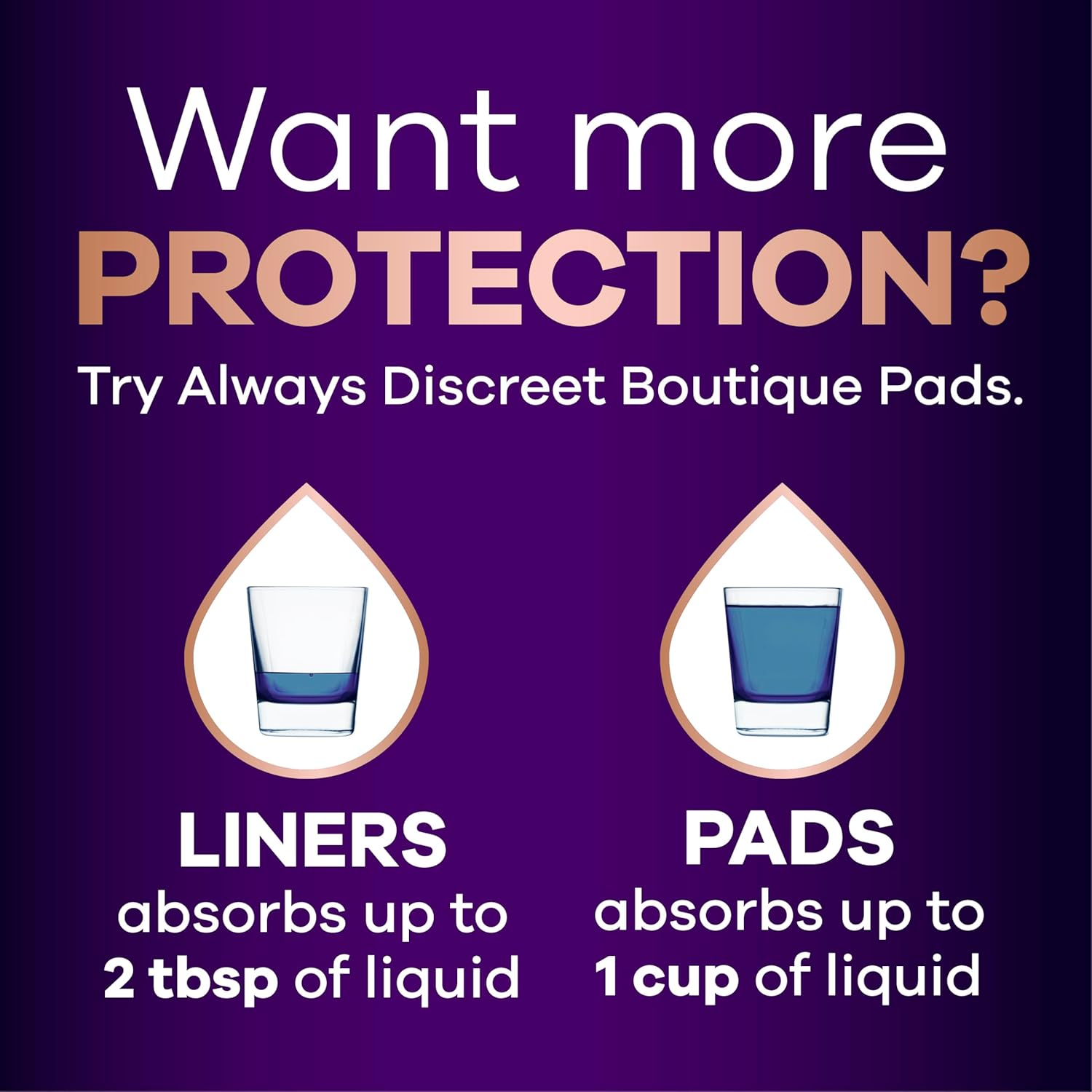 Always Discreet Boutique Incontinence Liners, Very Light Absorbency, Long Length,32 Count (Pack of 3) image number 5