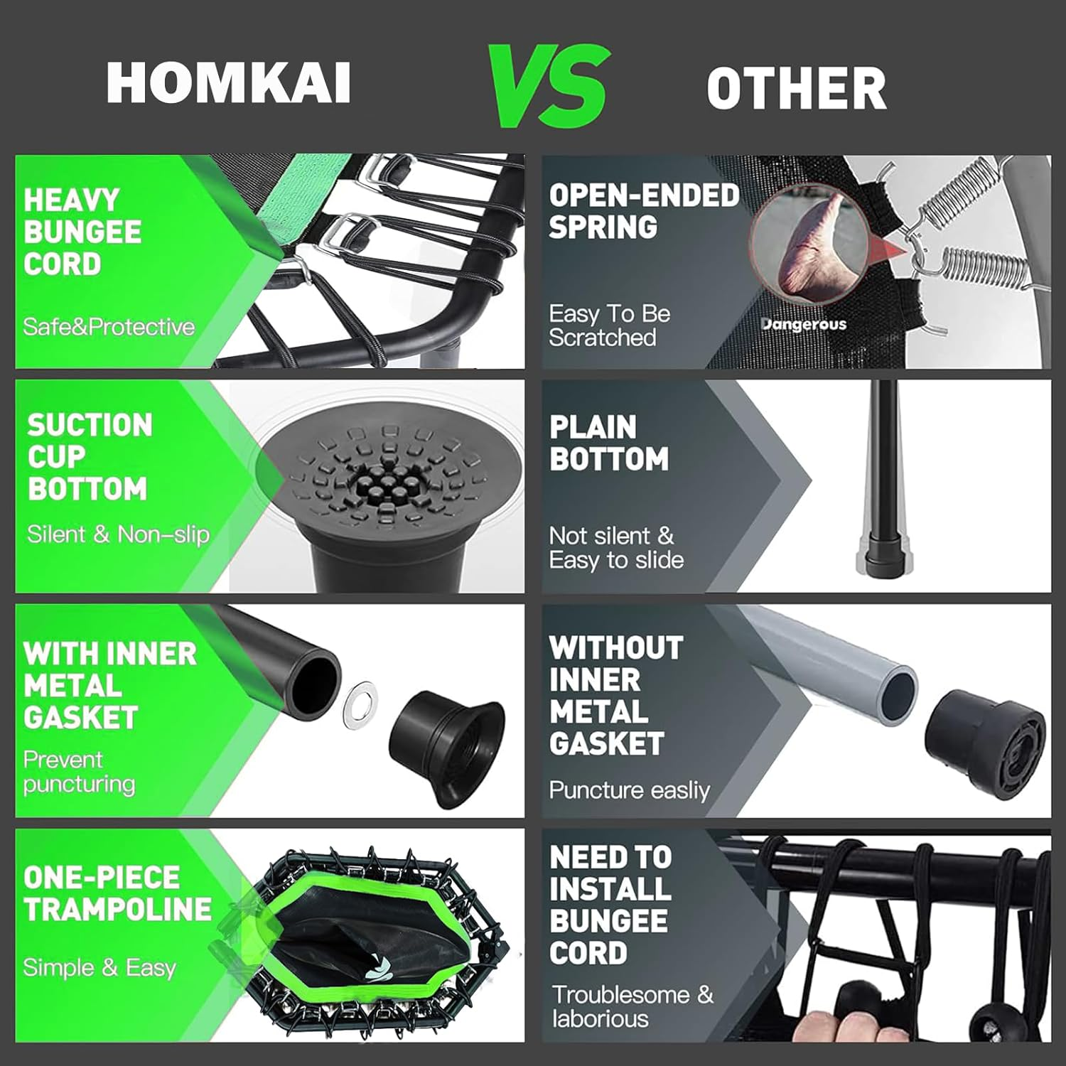 HOMKAI 51" Foldable Mini Trampoline Rebounder, Fitness Trampolines, T Shape Adjustable Foam Handle, Stable & Quiet Exercise Rebounder for Kids Adults Indoor Outdoor Workout image number 6