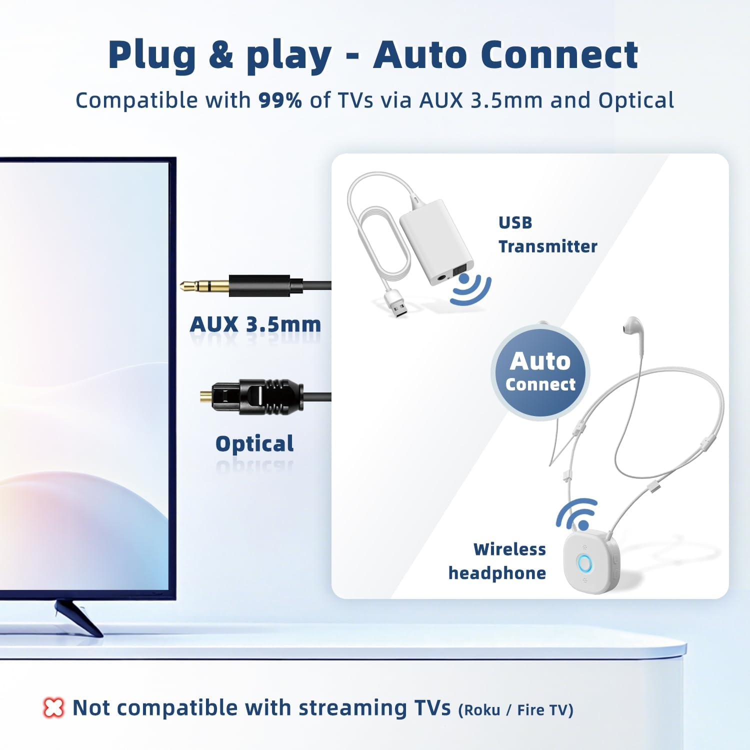 Wireless TV Headphones for Seniors, Wireless Headphones for TV with Large Buttons, Independent Volume Control, Plug & Play, 15H Battery, Compatible with Optical & AUX image number 5