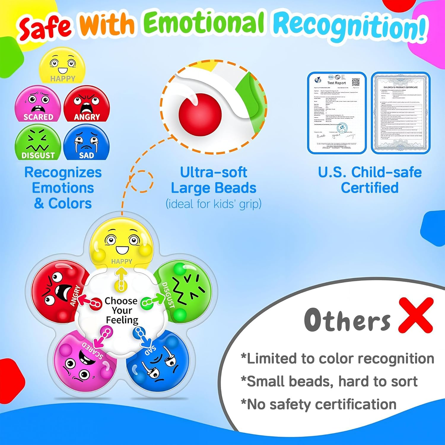 Color Sorting Sensory Toy for Toddlers &ndash; Montessori Fine Motor Skills & Flower Emotion Learning Toy, Calming down Fidget Toy for Kids with Autism ADHD, Preschool Color Matching Educational Gift image number 3