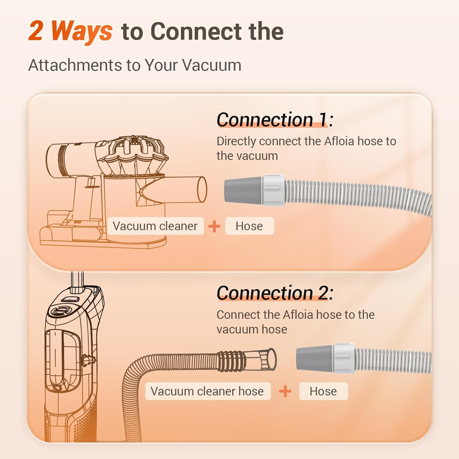 Afloia Dog Brush Vacuum Attachment, Cat Brush, Pet Brush Innovative Pet Grooming Kit, 1.5M Hoses Diameter Universal Adapter Compatible with Most round Vacuum Cleaners like Bissell, Eureka Etc image number 4